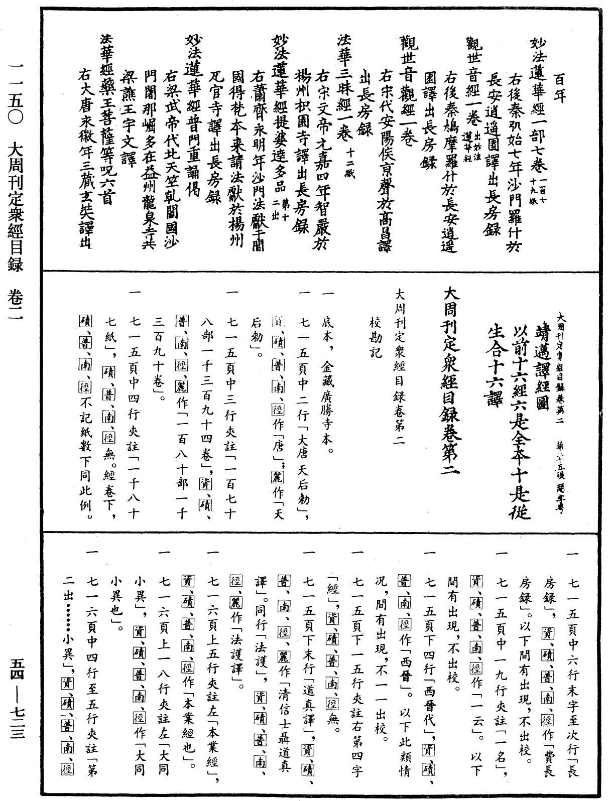 File:《中華大藏經》 第54冊 第723頁.png