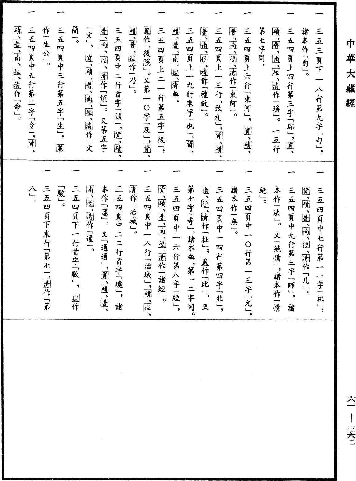 File:《中華大藏經》 第61冊 第0362頁.png