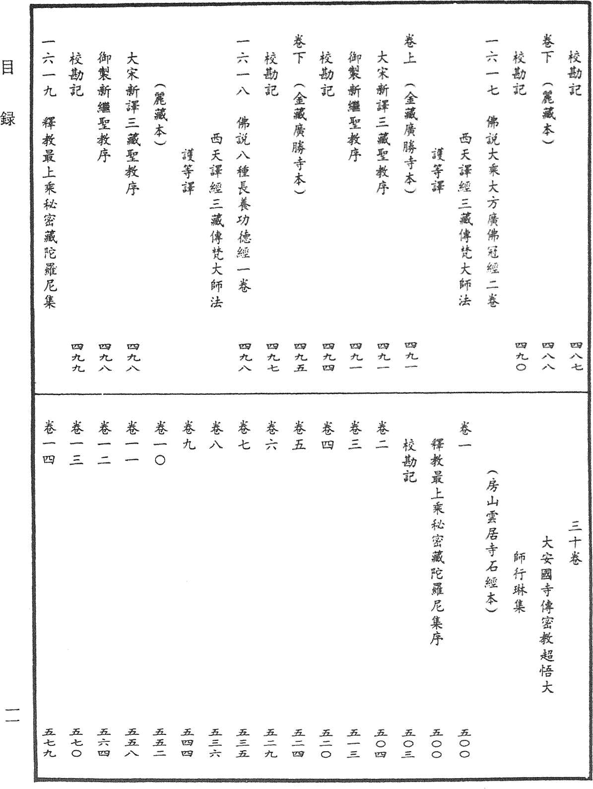 File:《中華大藏經》 第68冊 目録 (11).png