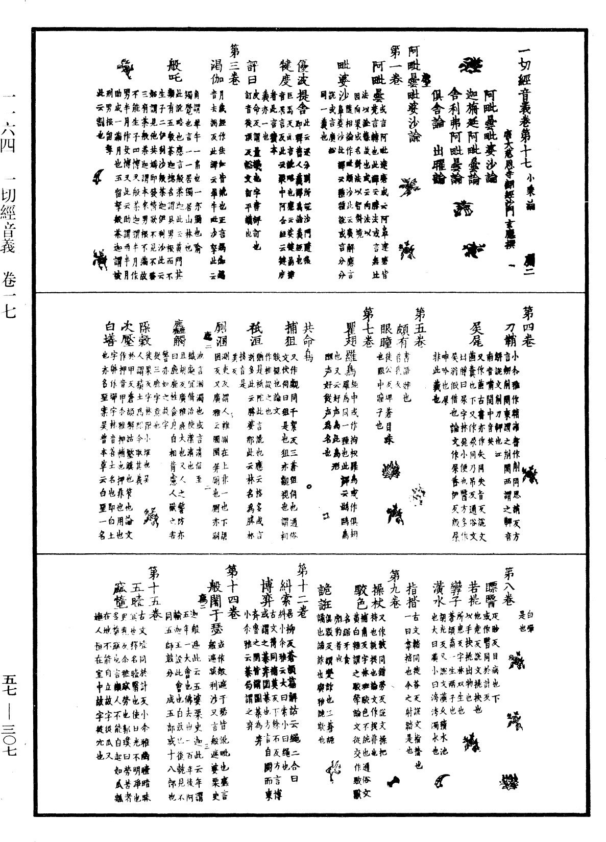 File:《中華大藏經》 第57冊 第0307頁.png