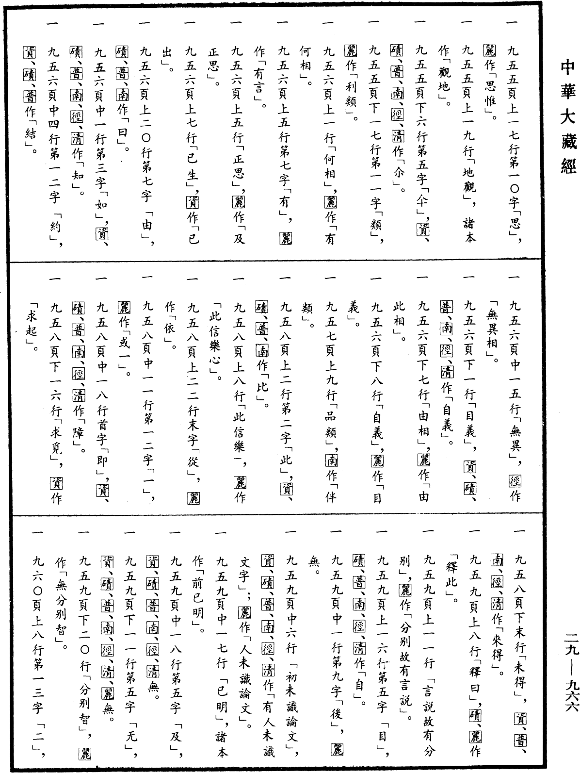 File:《中華大藏經》 第29冊 第0966頁.png