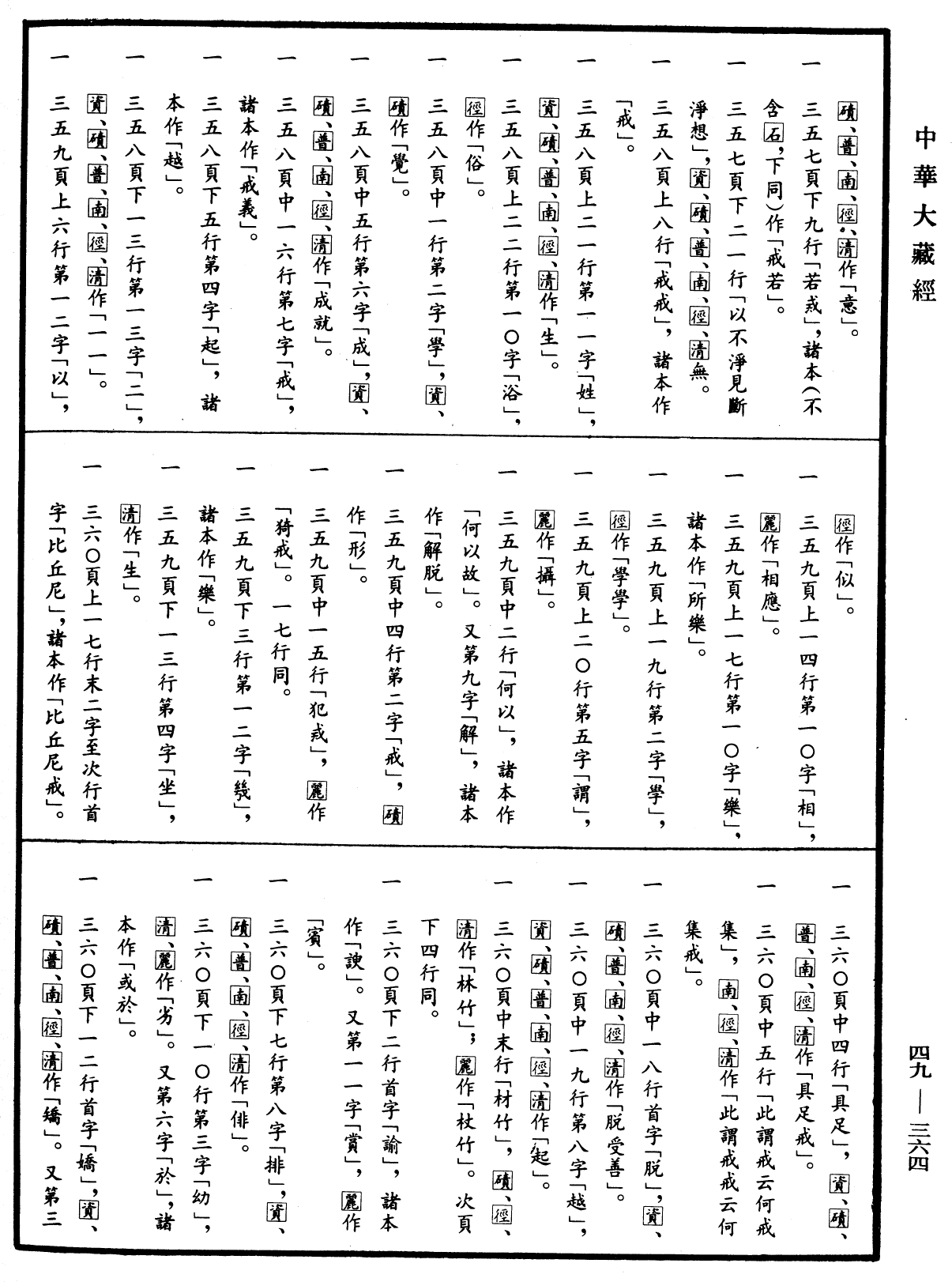 File:《中華大藏經》 第49冊 第0364頁.png