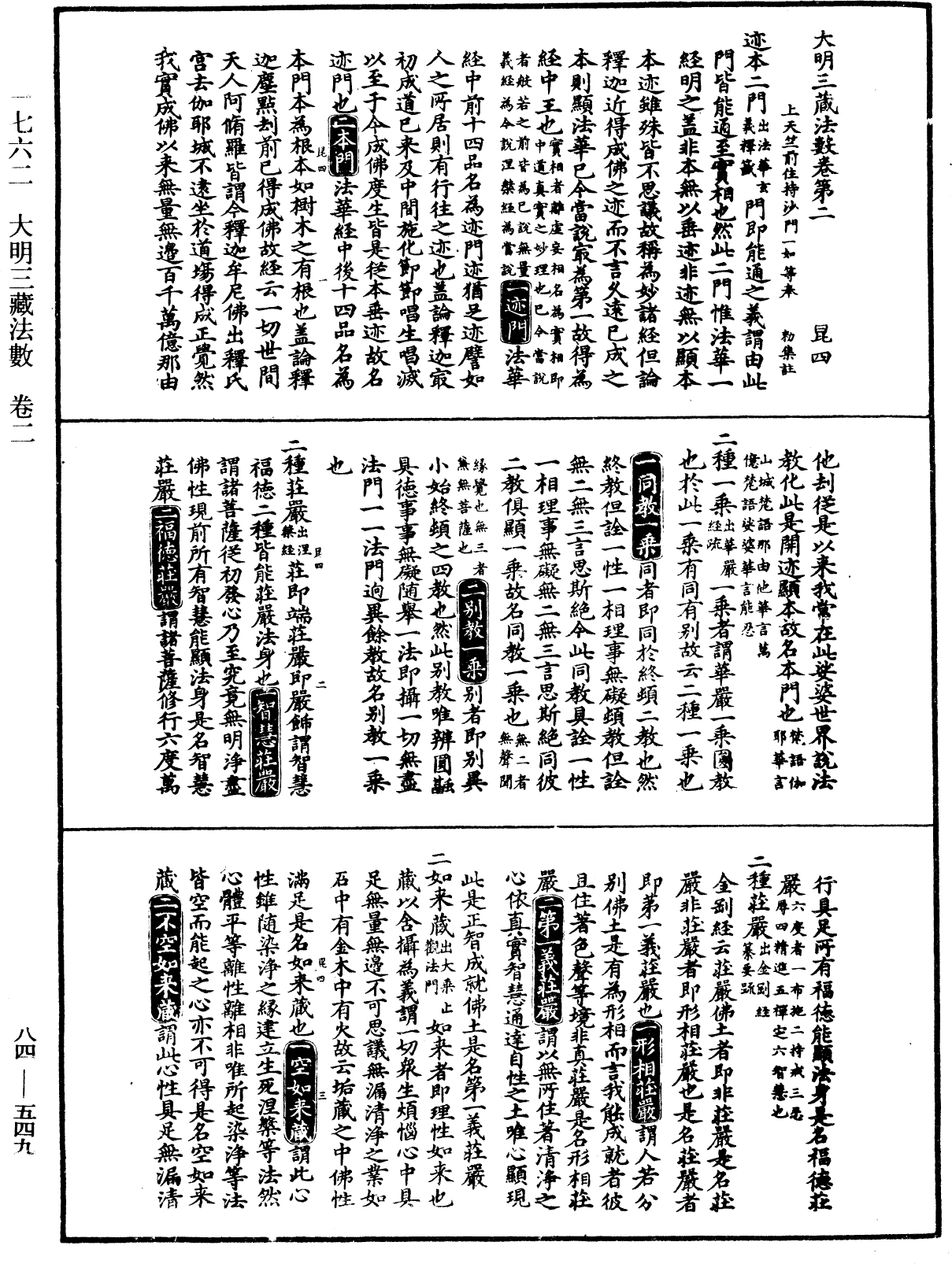 大明三藏法数(内总目二卷)《中华大藏经》_第84册_第0549页