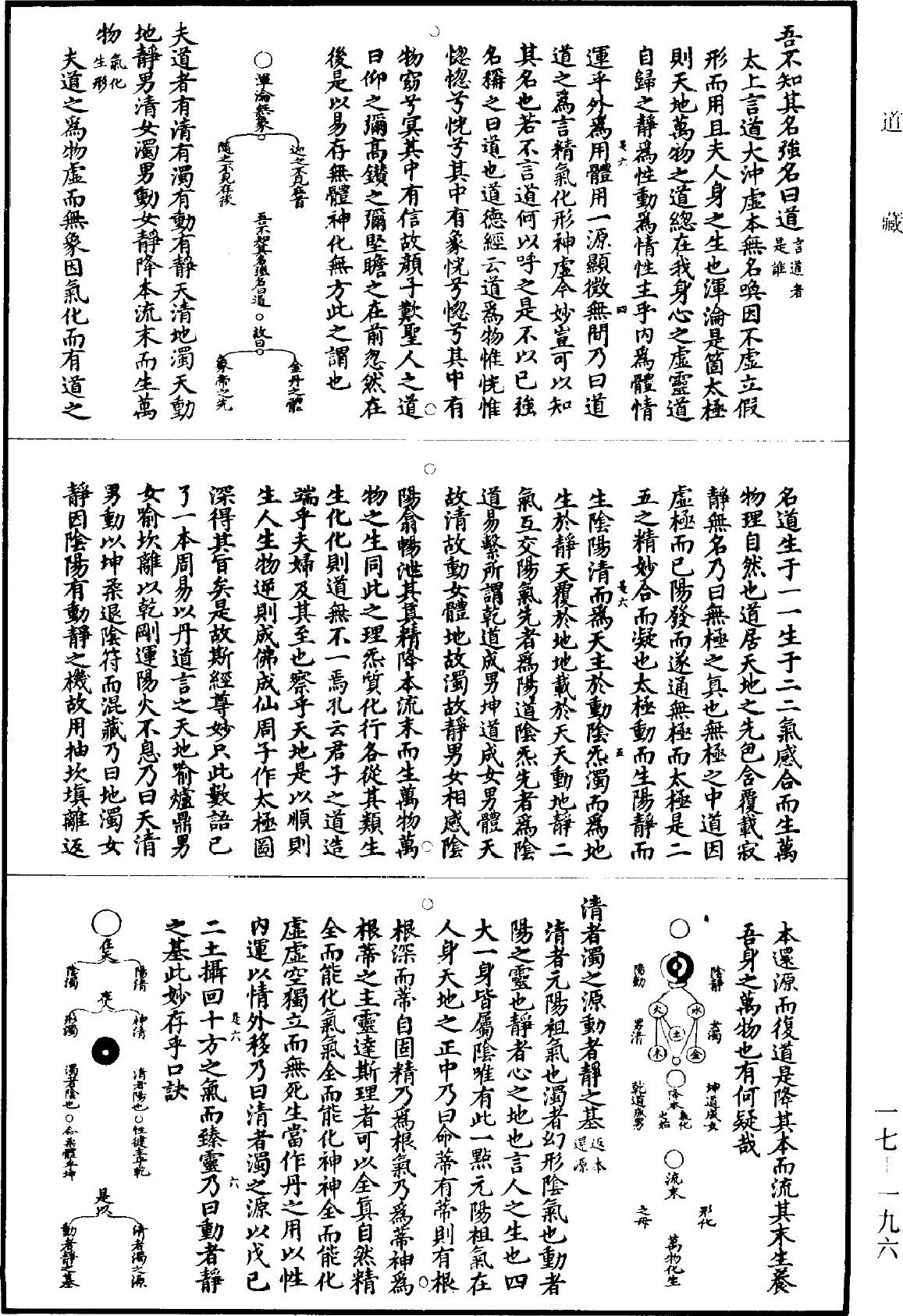 太上老君說常清靜妙經纂圖解註《道藏》第17冊_第196頁