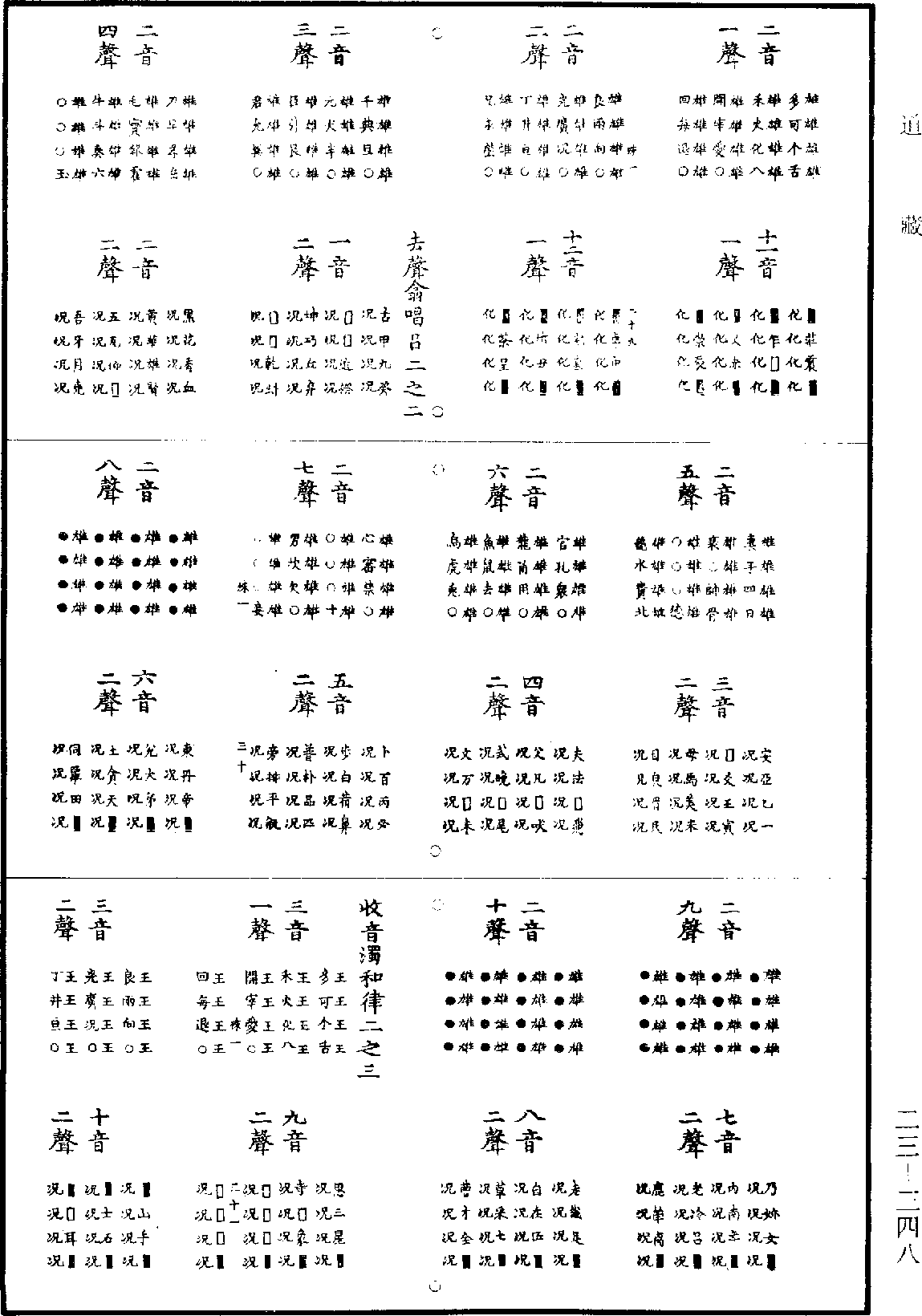 皇極經世《道藏》第23冊_第348頁