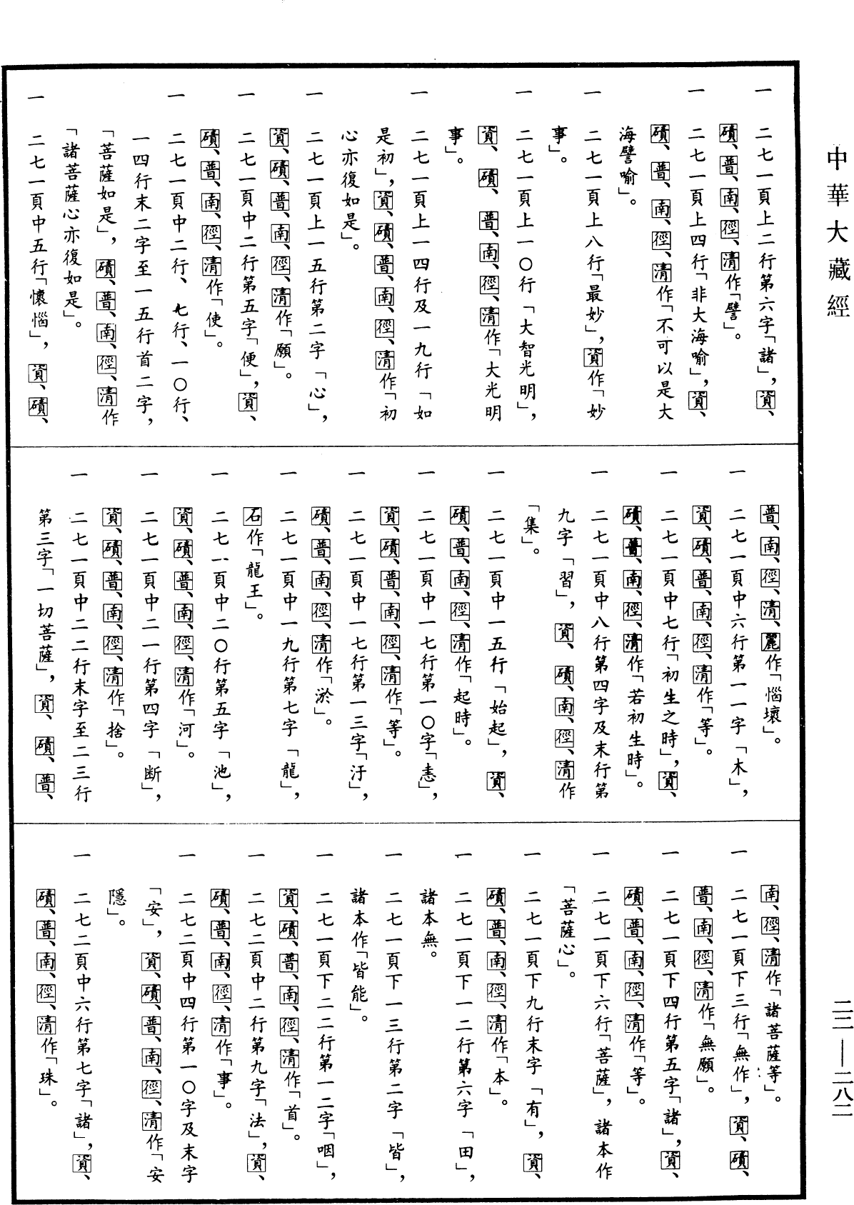 File:《中華大藏經》 第22冊 第282頁.png
