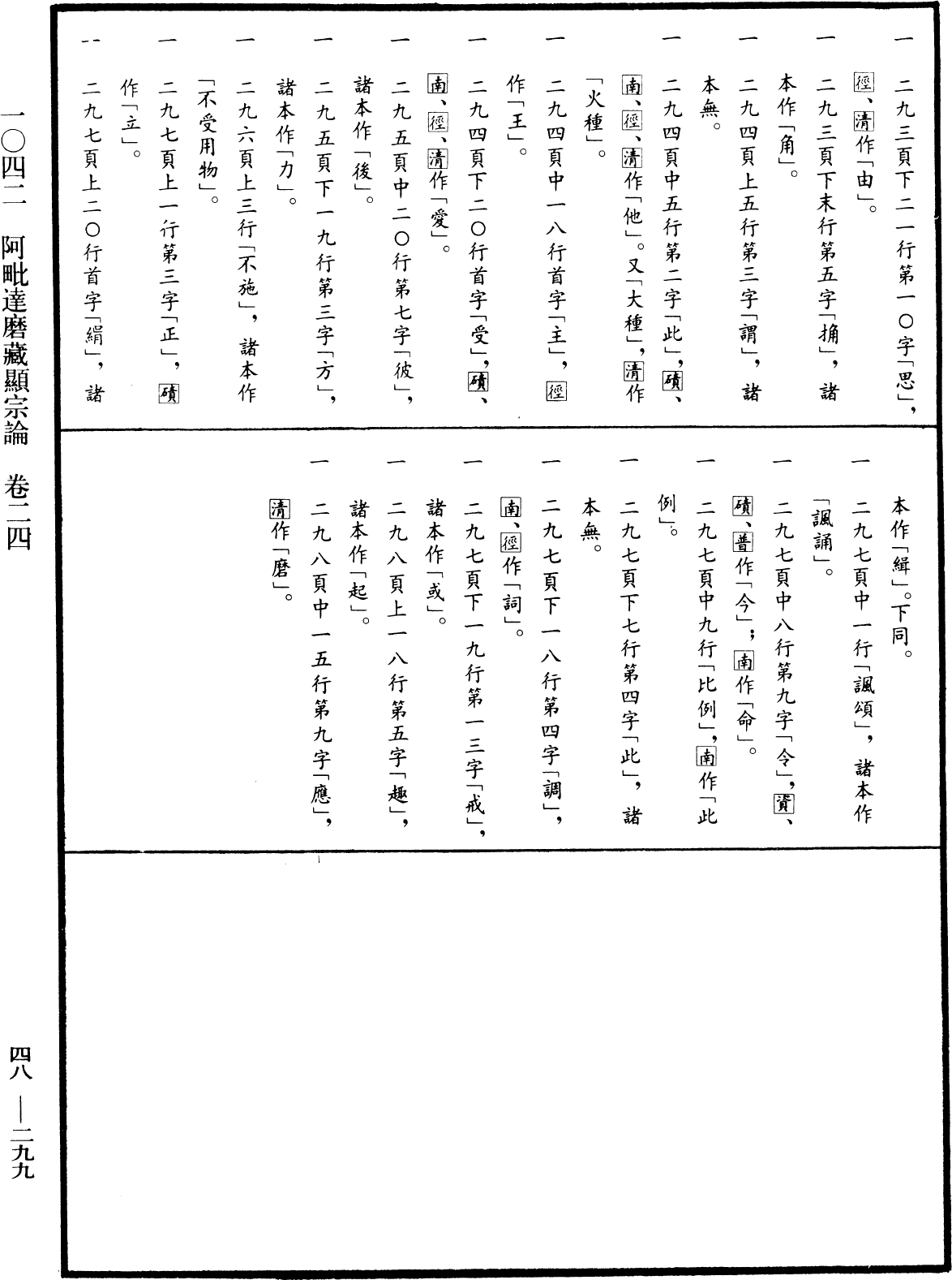 阿毗達磨藏顯宗論《中華大藏經》_第48冊_第0299頁