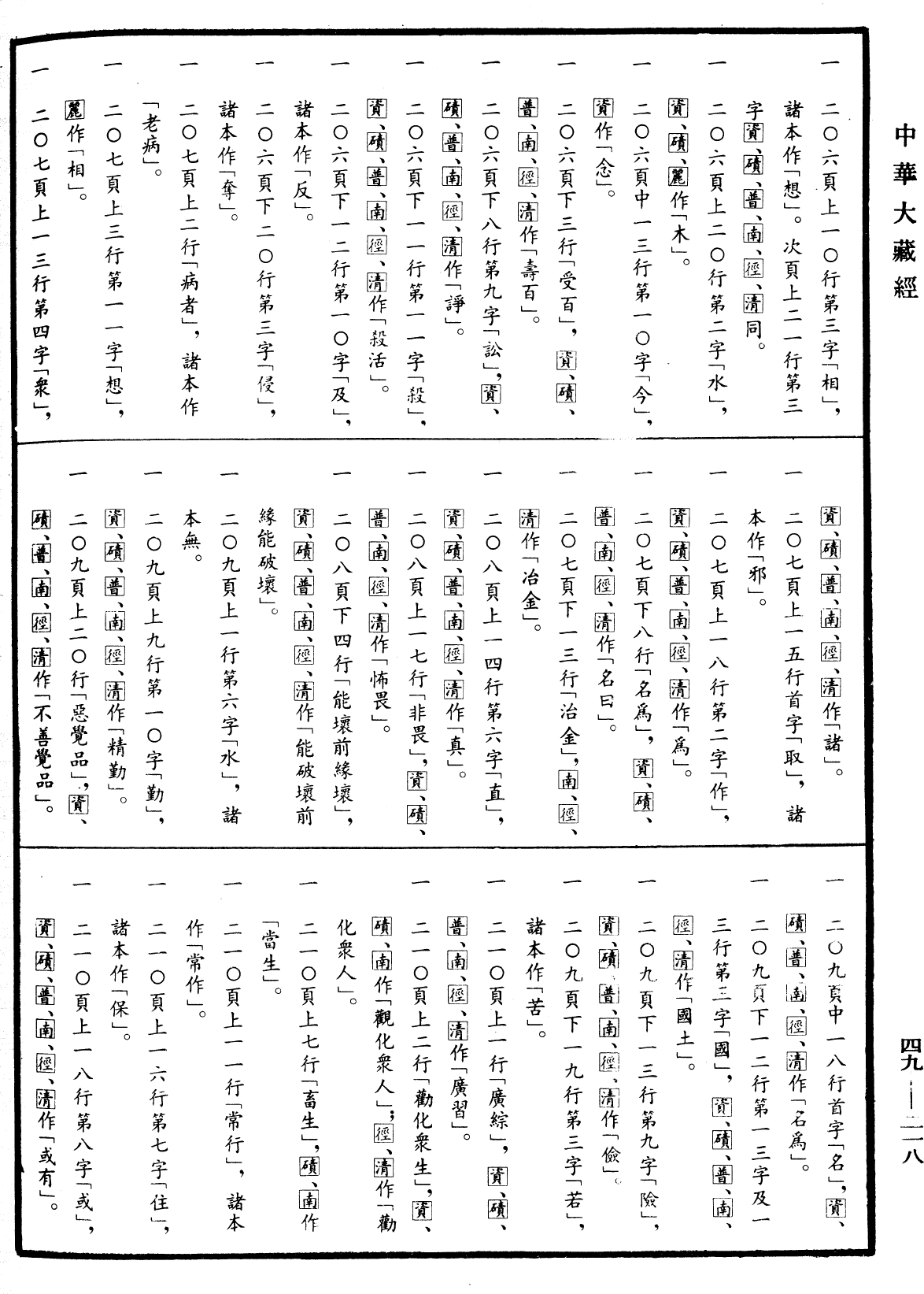 File:《中華大藏經》 第49冊 第0218頁.png