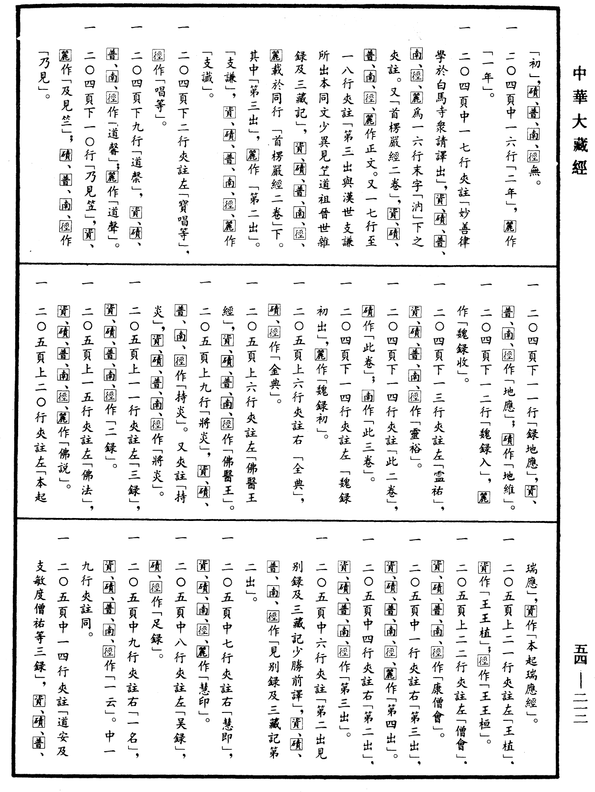 歷代三寶紀《中華大藏經》_第54冊_第212頁