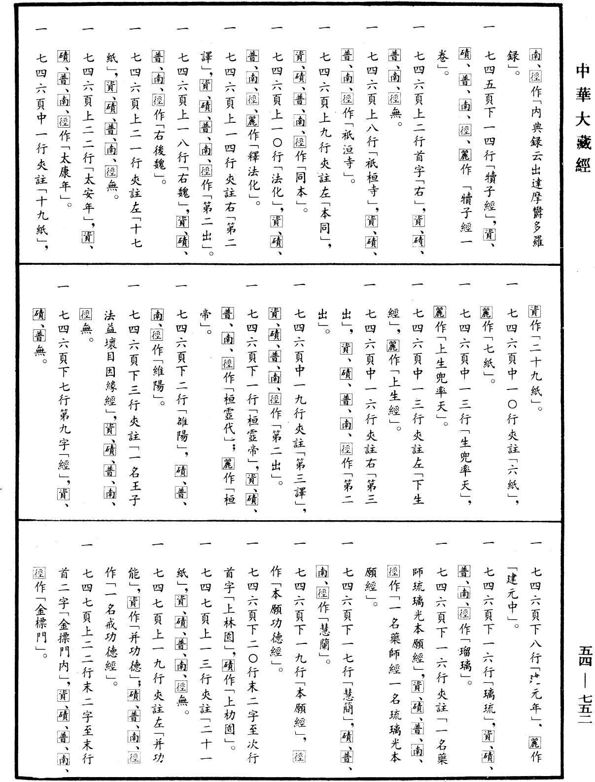 File:《中華大藏經》 第54冊 第752頁.png