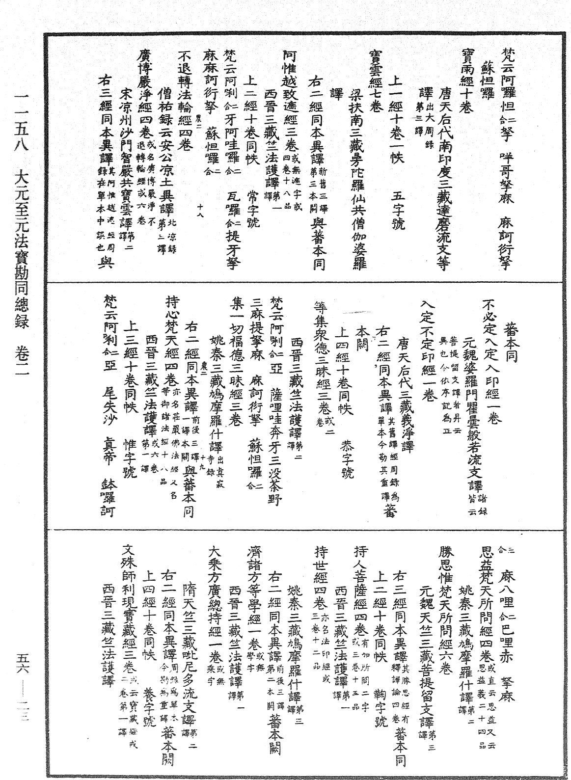 File:《中華大藏經》 第56冊 第0023頁.png