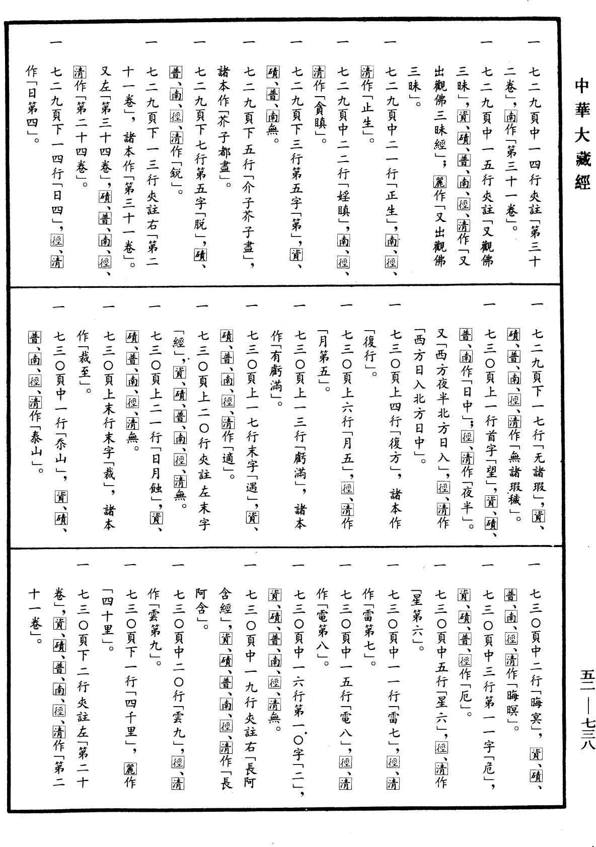 File:《中華大藏經》 第52冊 第738頁.png