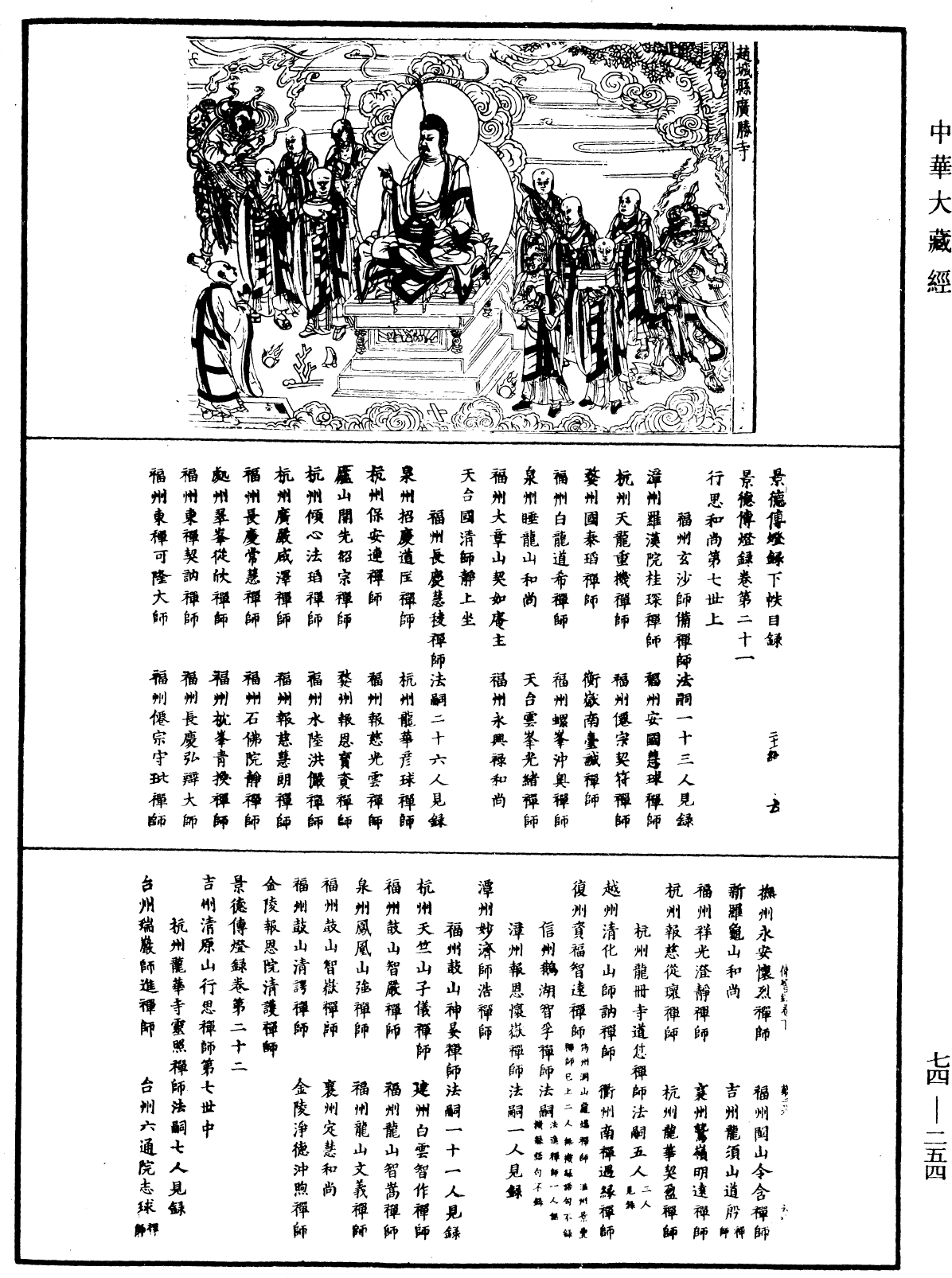 景德傳燈錄《中華大藏經》_第74冊_第254頁