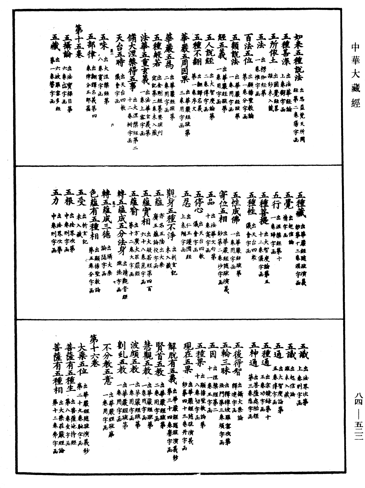 File:《中華大藏經》 第84冊 第0522頁.png