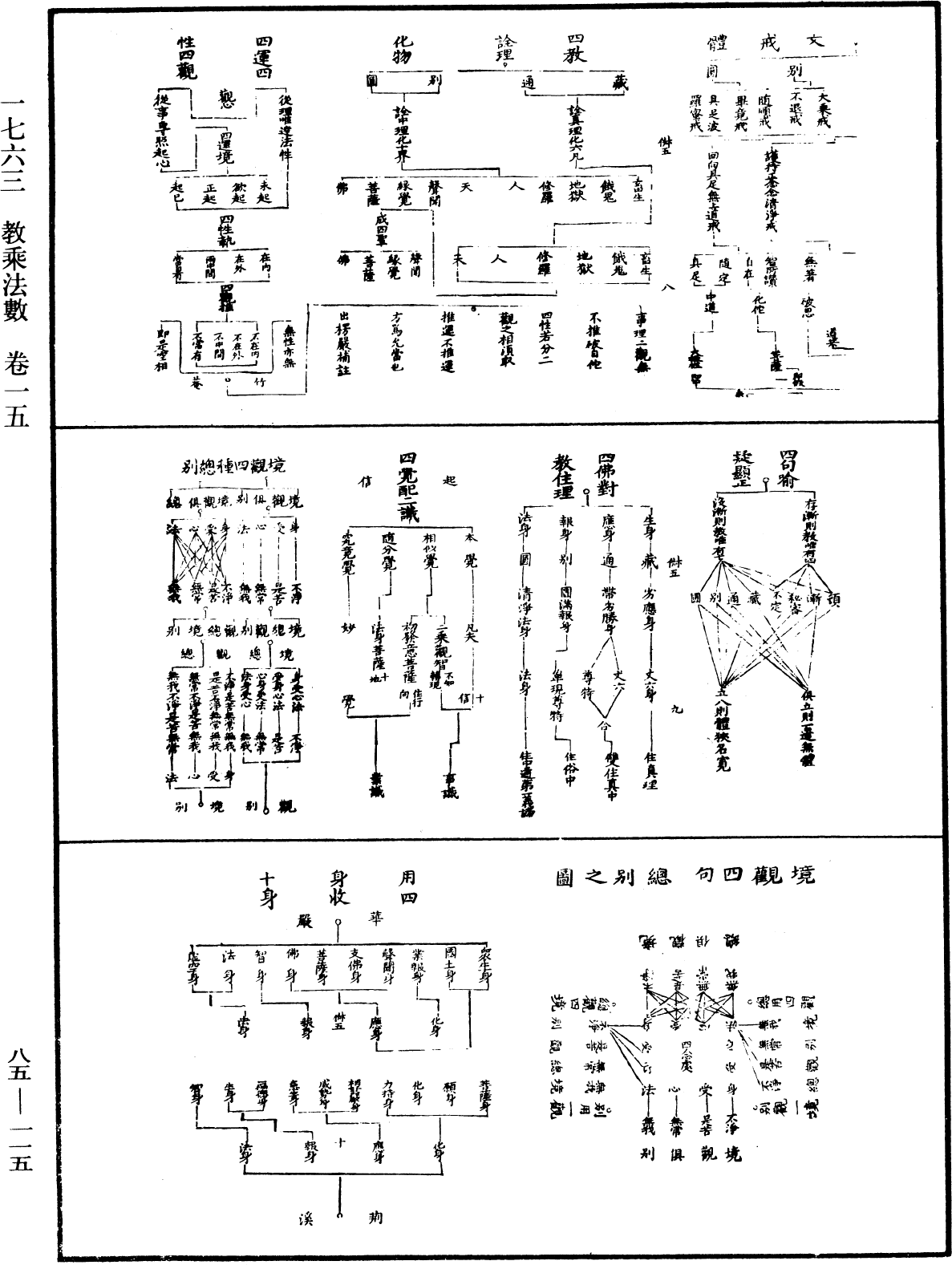 File:《中華大藏經》 第85冊 第0115頁.png