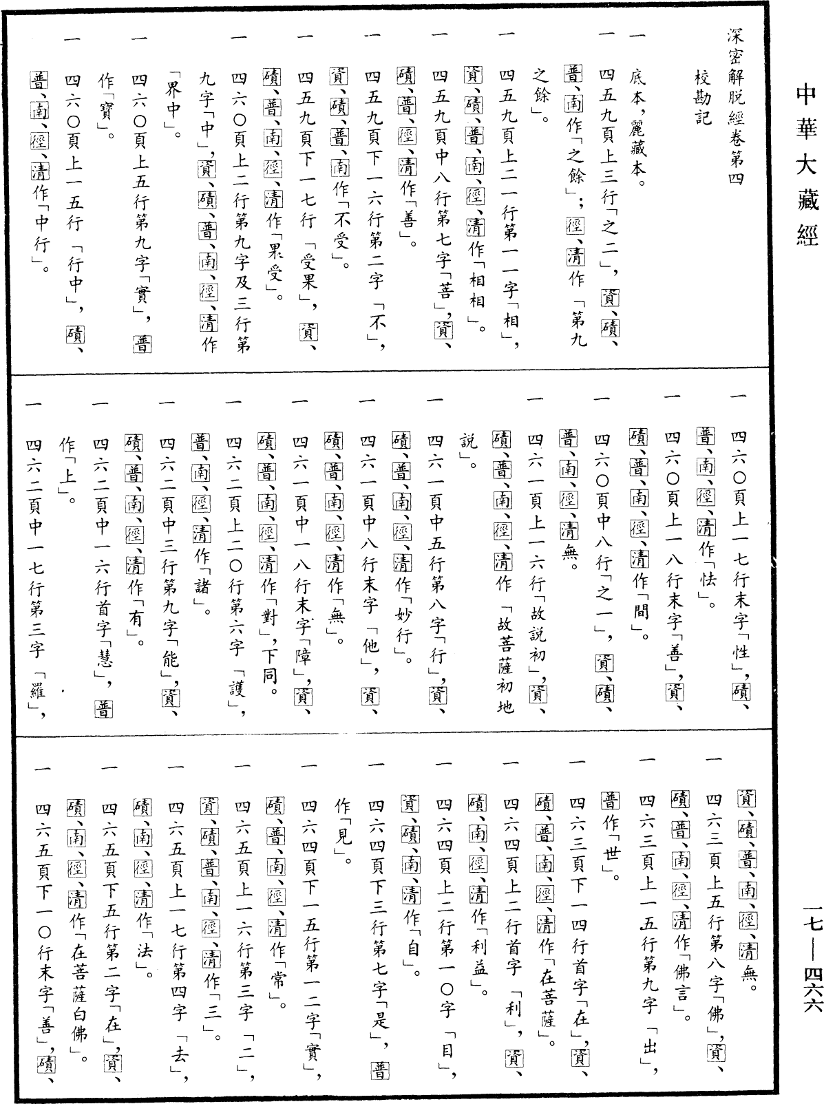 File:《中華大藏經》 第17冊 第466頁.png