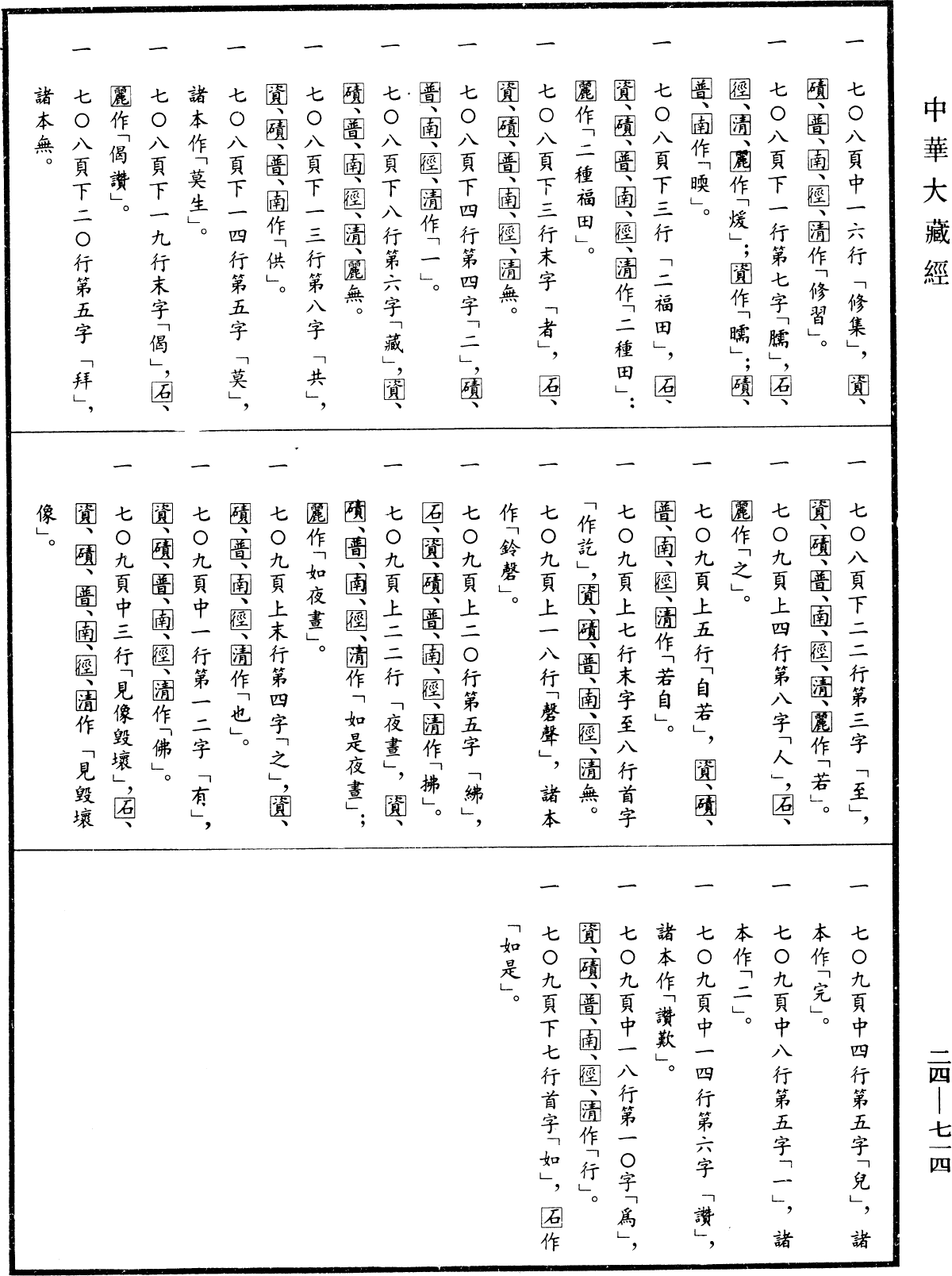 File:《中華大藏經》 第24冊 第714頁.png