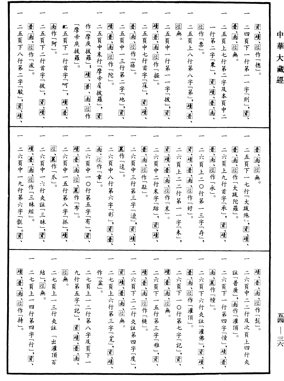 File:《中華大藏經》 第54冊 第036頁.png