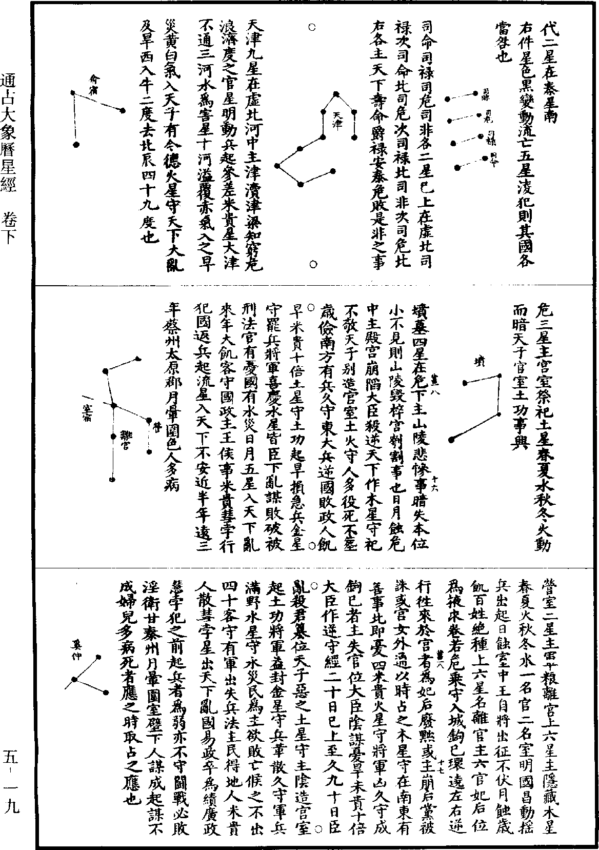 通占大象曆星經《道藏》第5冊_第019頁