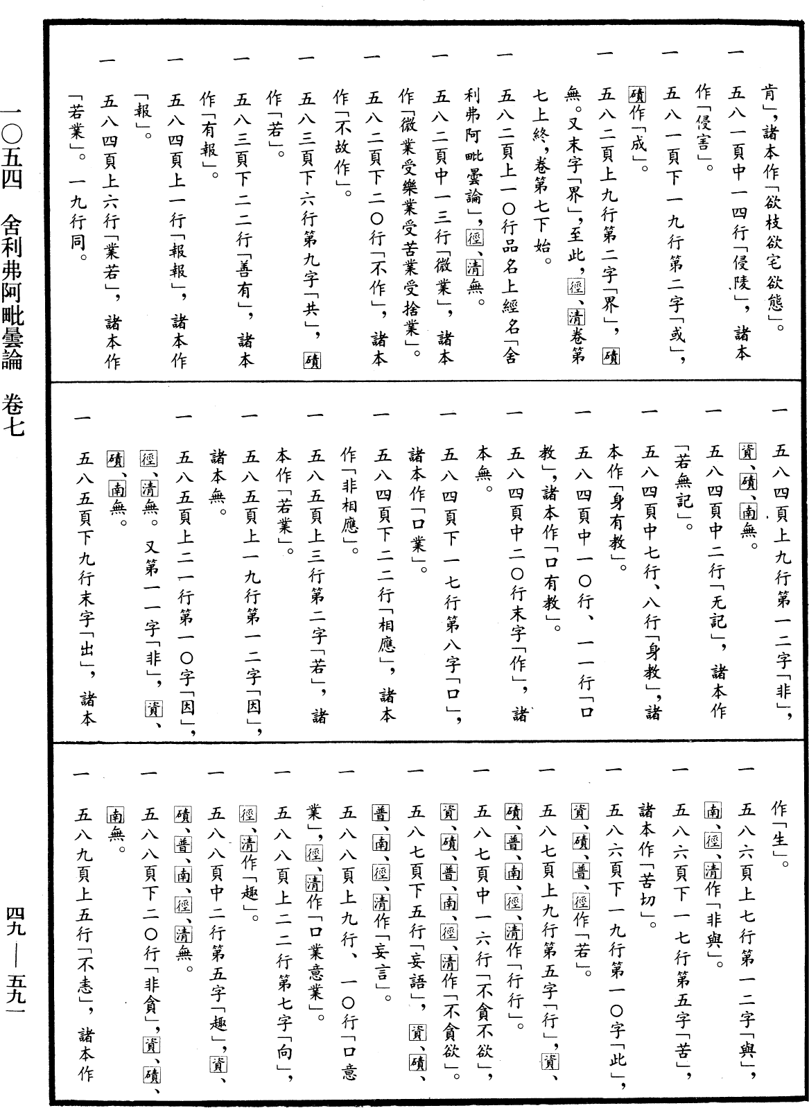 File:《中華大藏經》 第49冊 第0591頁.png