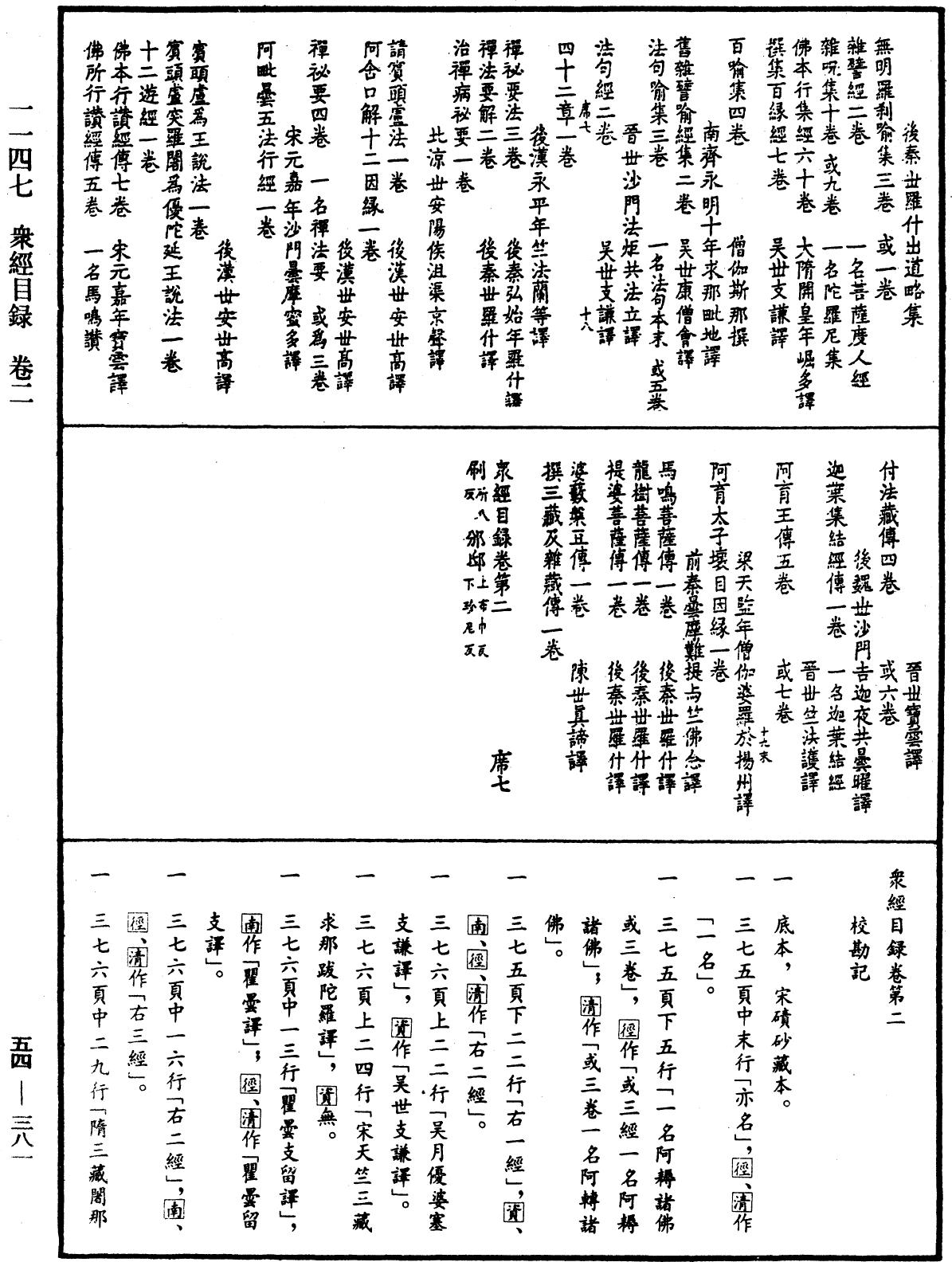 File:《中華大藏經》 第54冊 第381頁.png