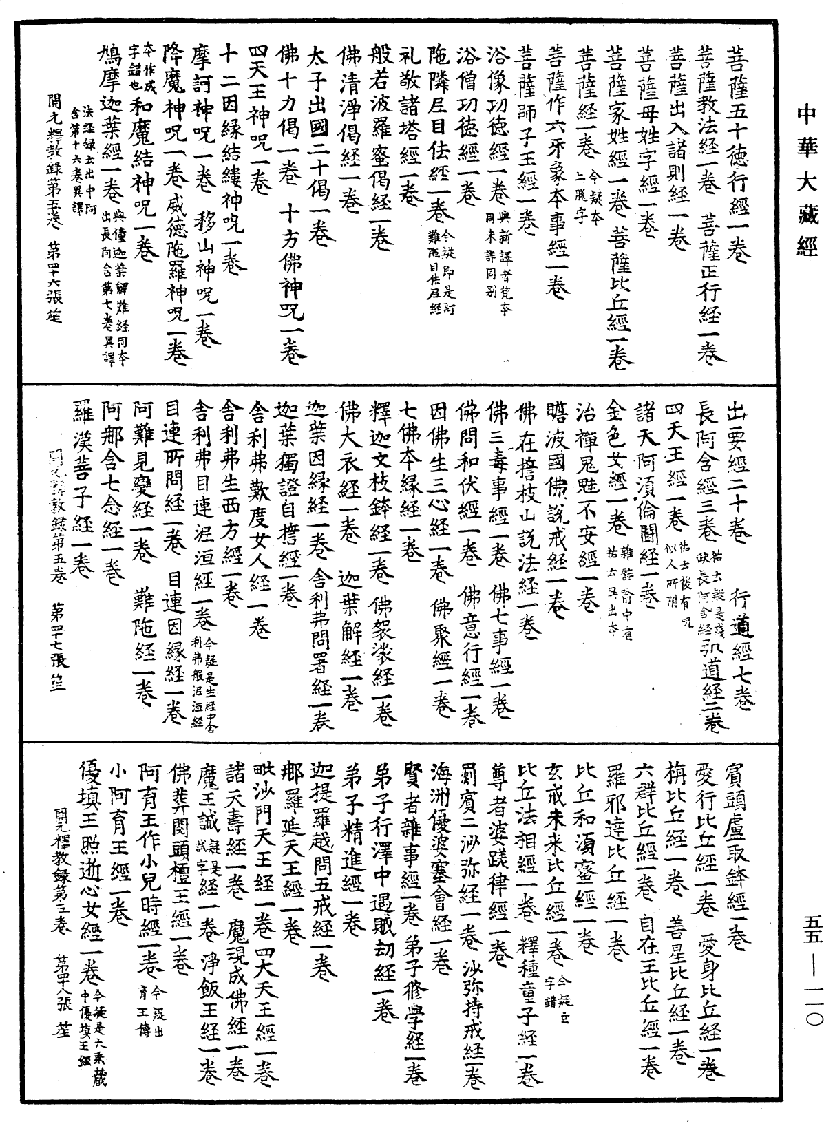 File:《中華大藏經》 第55冊 第110頁.png