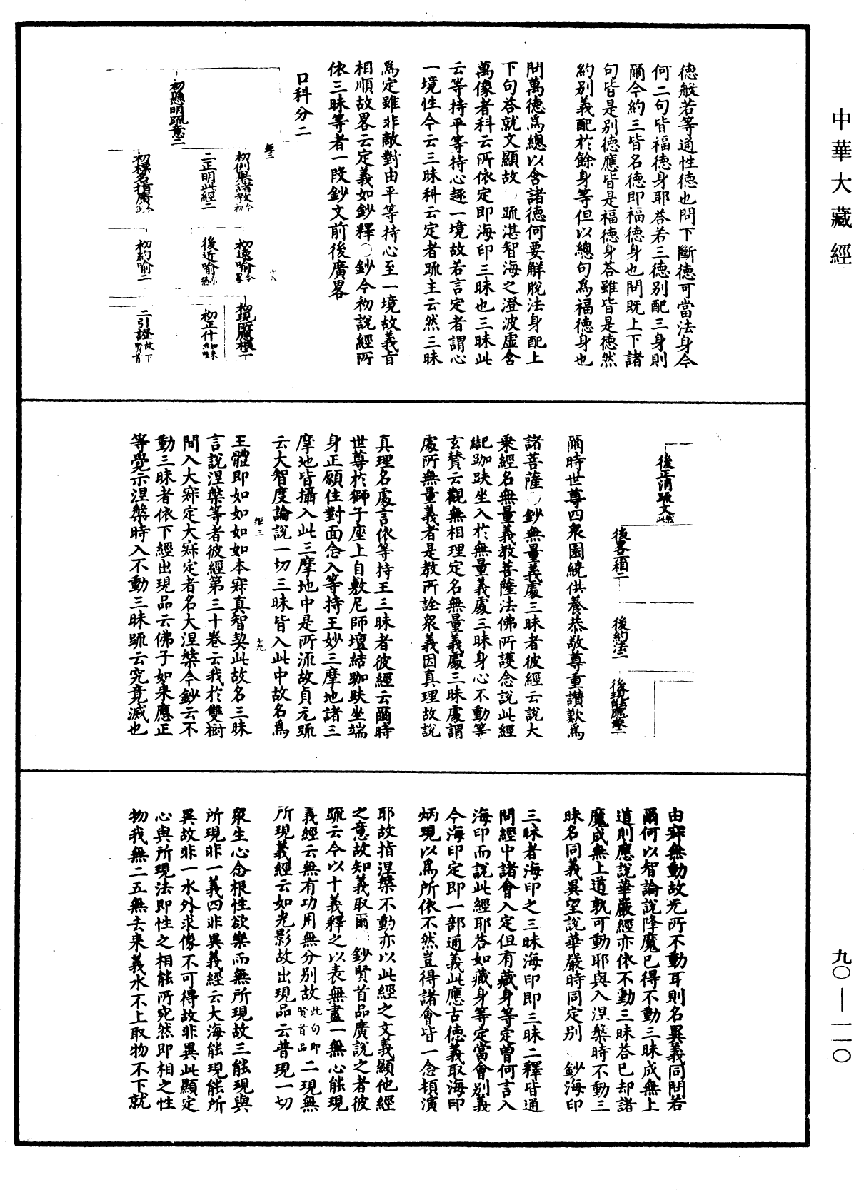 File:《中華大藏經》 第90冊 第110頁.png