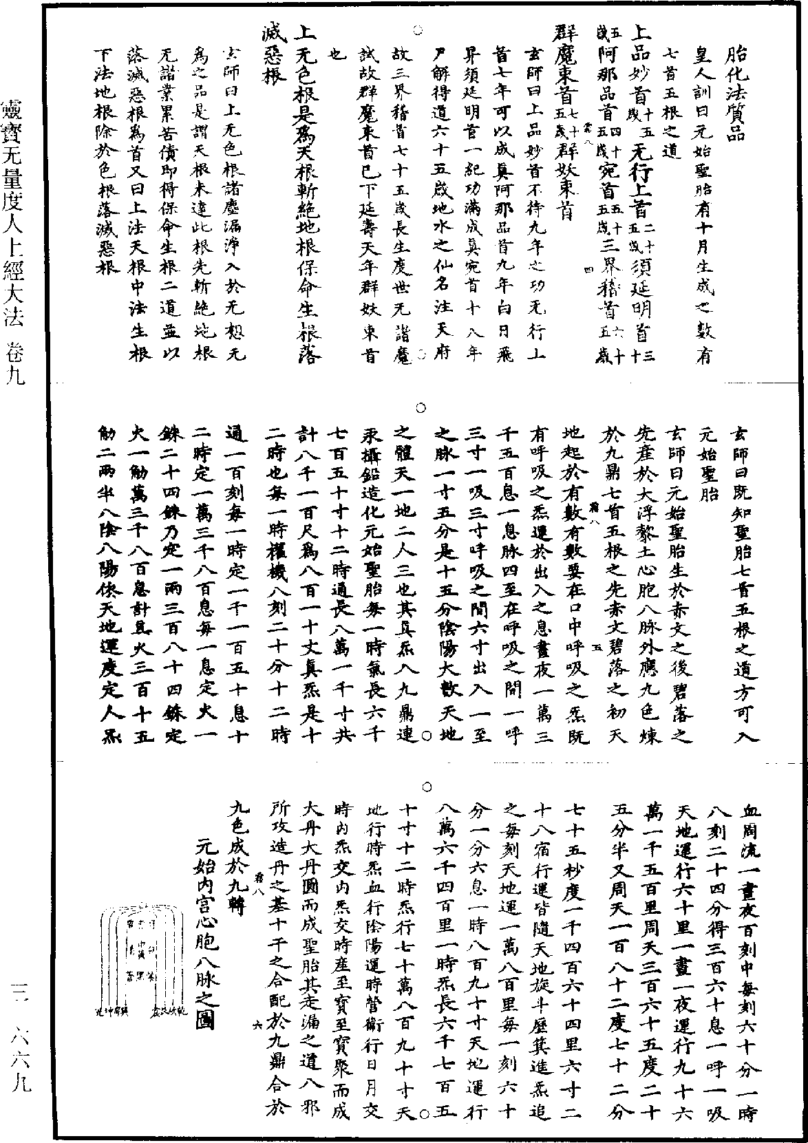 File:《道藏》第3冊 第0669頁.png