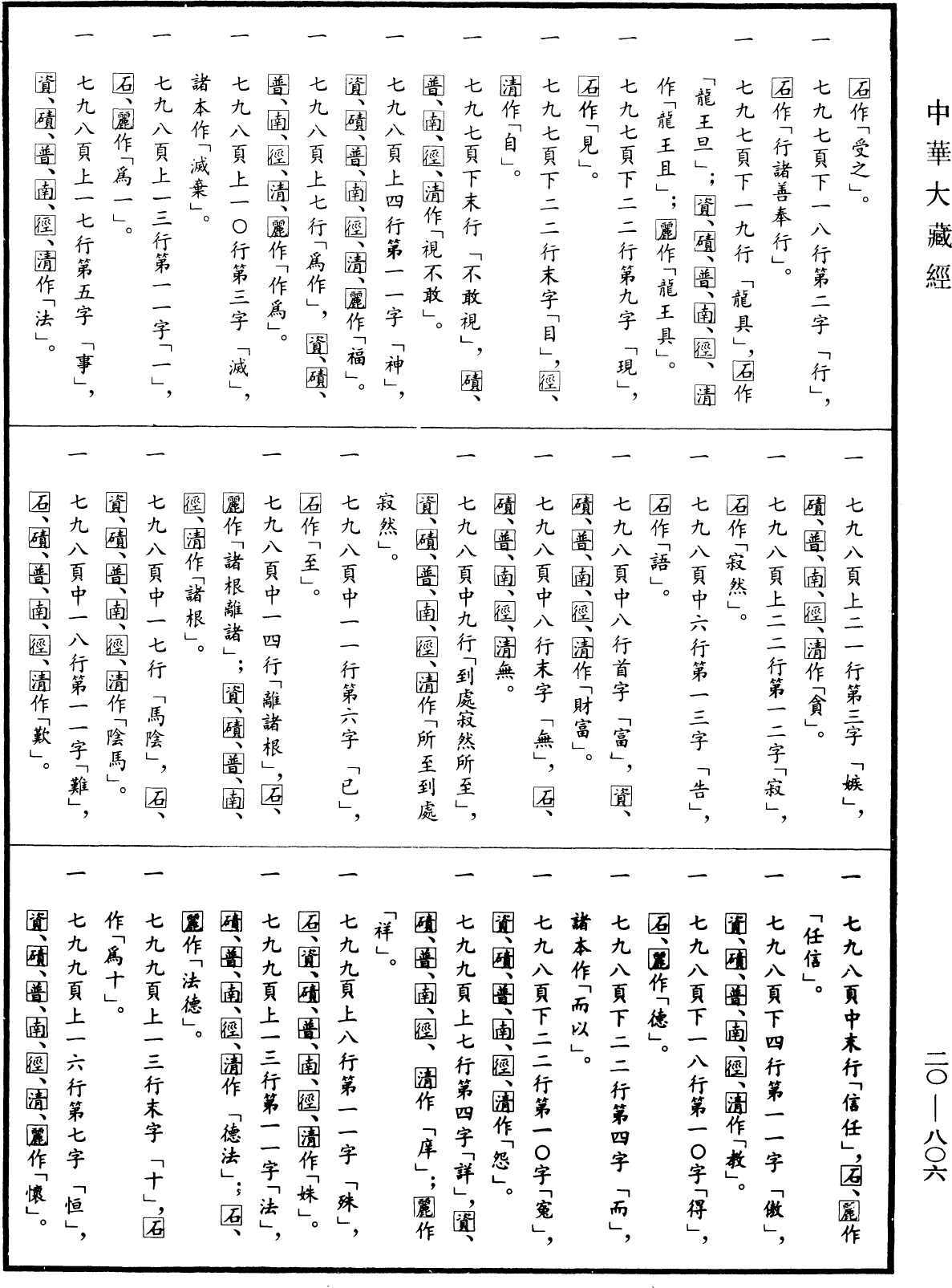 File:《中華大藏經》 第20冊 第0806頁.png