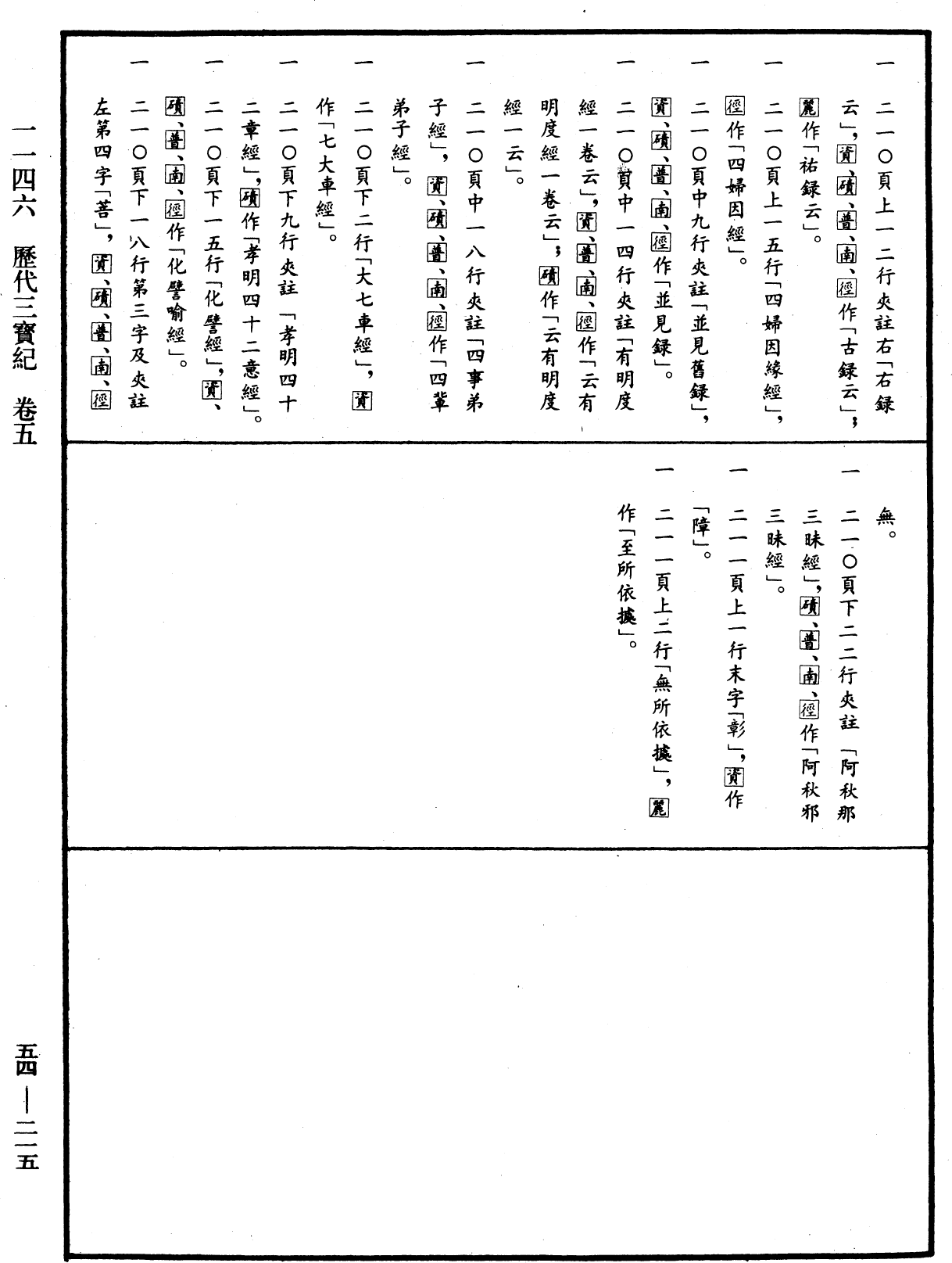 歷代三寶紀《中華大藏經》_第54冊_第215頁