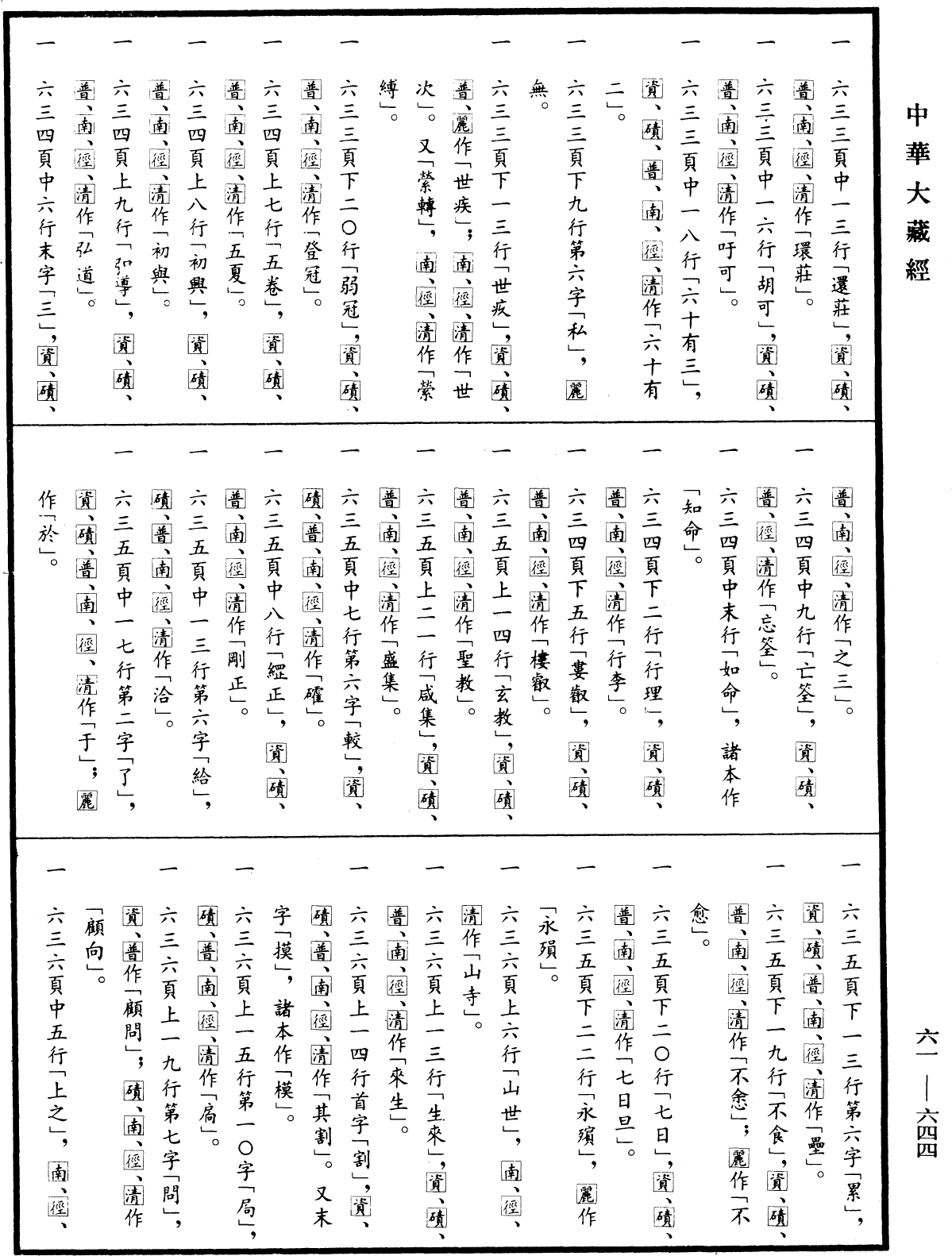 File:《中華大藏經》 第61冊 第0644頁.png