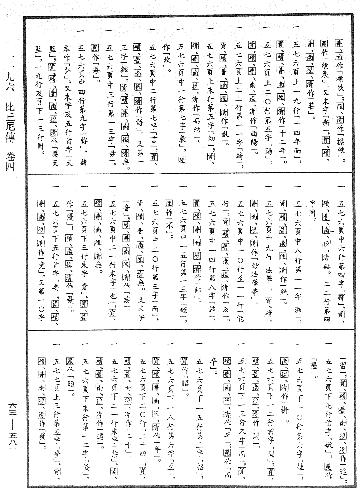 File:《中華大藏經》 第63冊 第0581頁.png