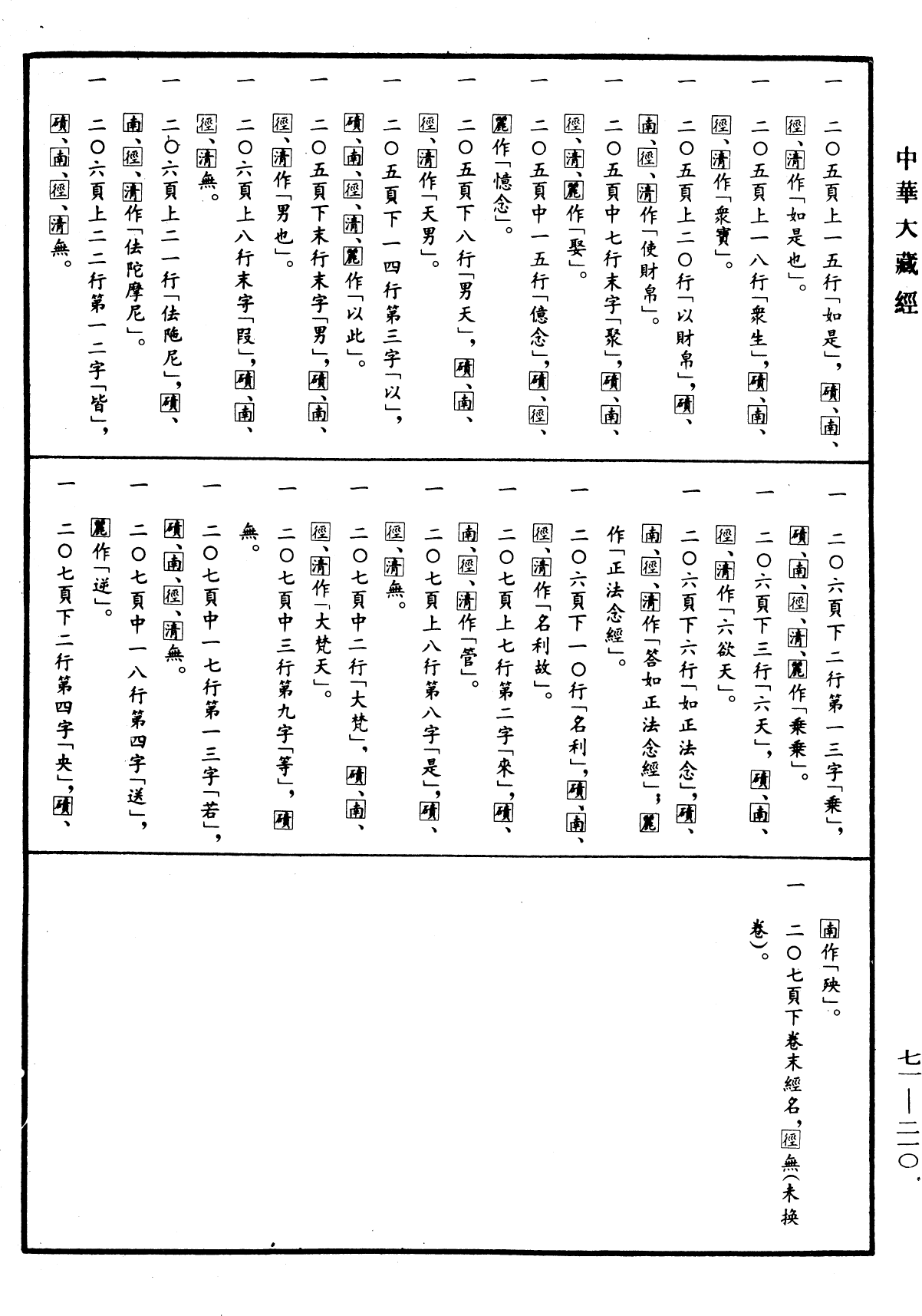 File:《中華大藏經》 第71冊 第210頁.png