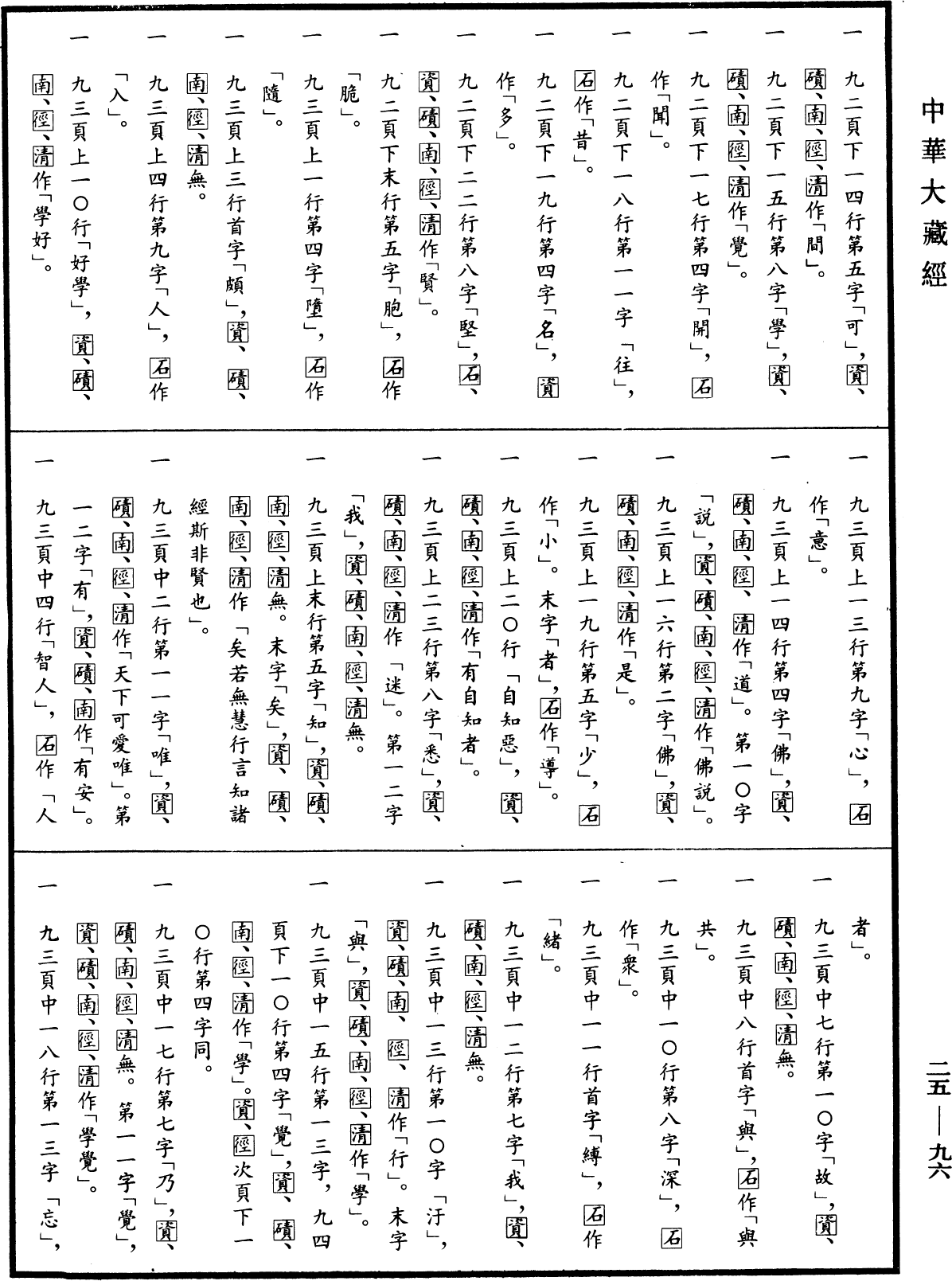 File:《中華大藏經》 第25冊 第096頁.png