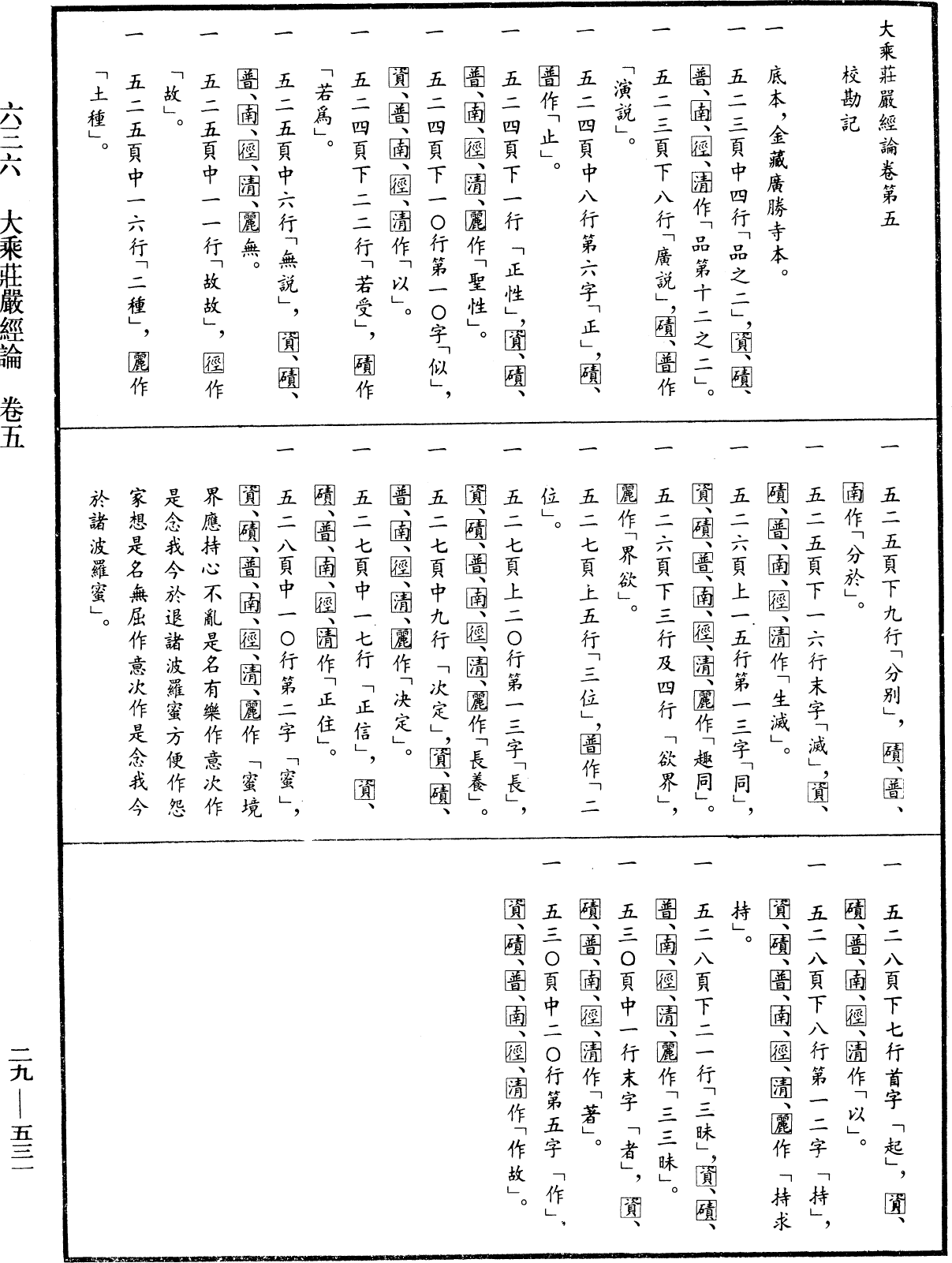 File:《中華大藏經》 第29冊 第0531頁.png