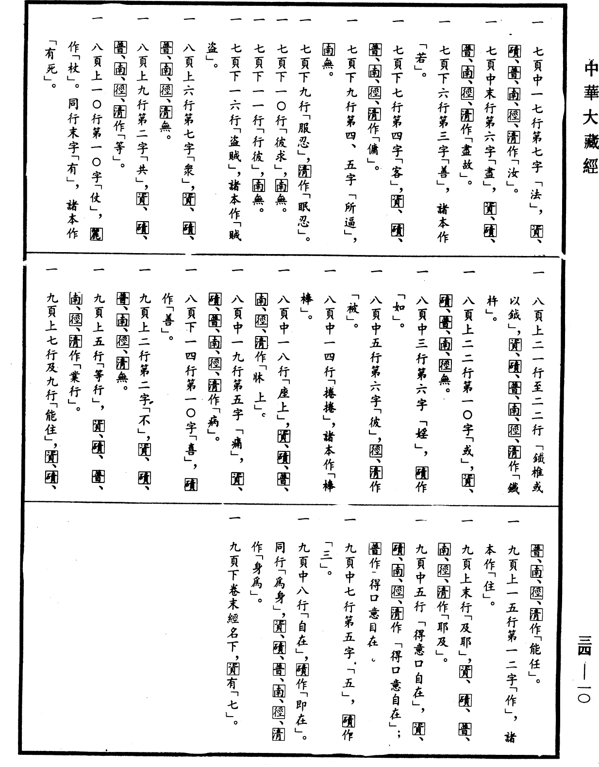 File:《中華大藏經》 第34冊 第0010頁.png