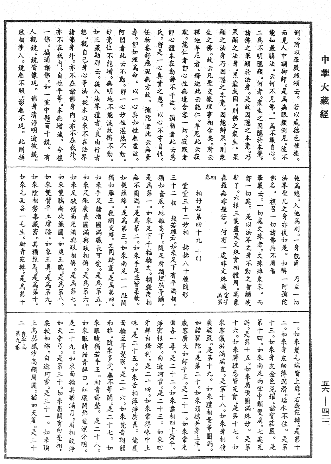 大藏一覽集《中華大藏經》_第56冊_第0422頁