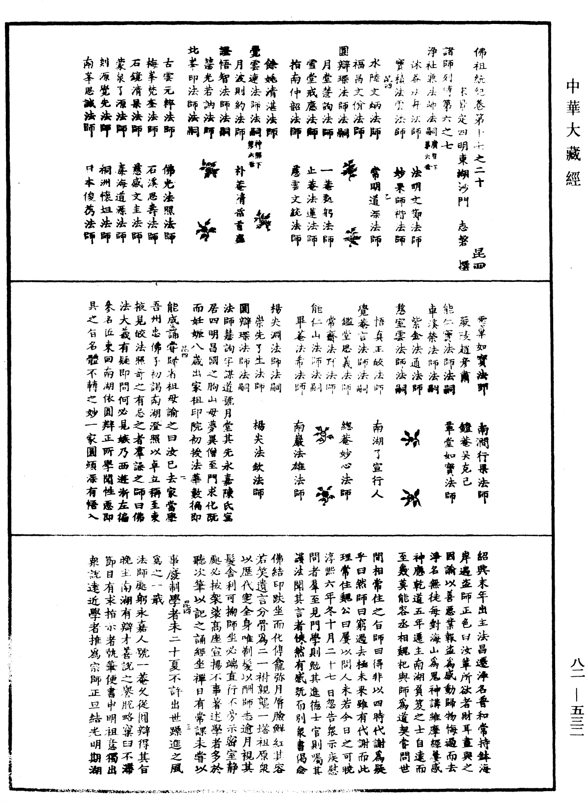 File:《中華大藏經》 第82冊 第0532頁.png