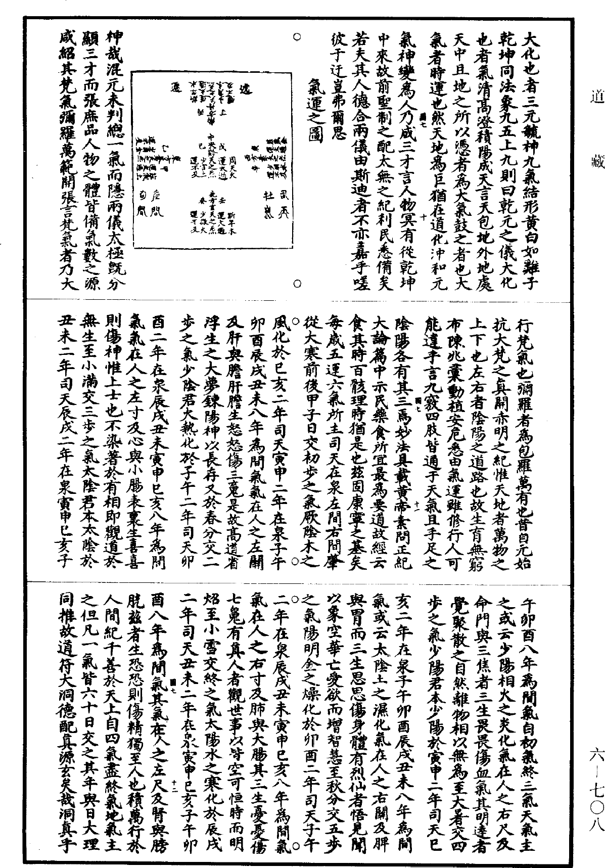 上方大洞真元妙經圖《道藏》第6冊_第0708頁