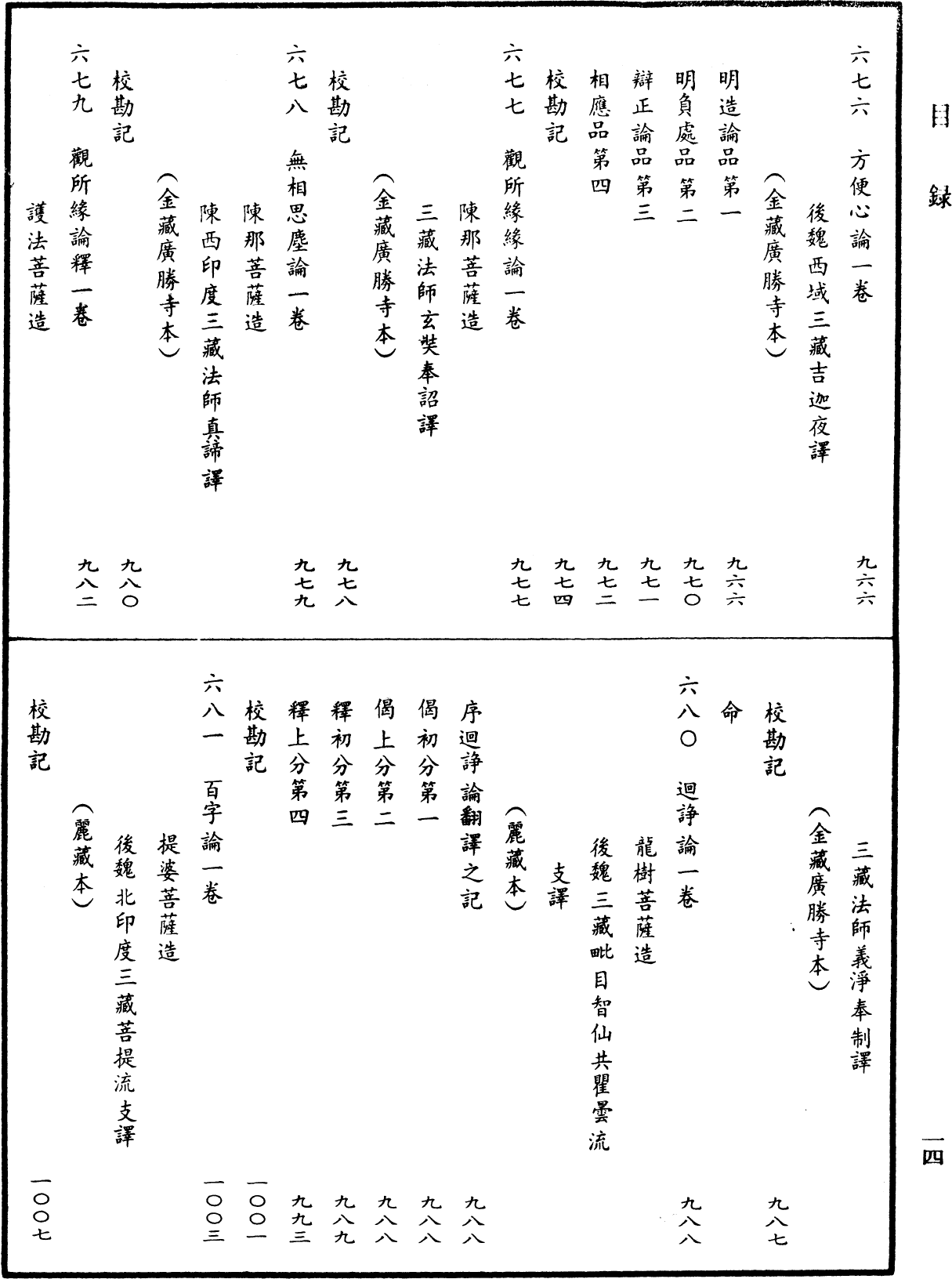 File:《中華大藏經》 第30冊 目録 (14).png