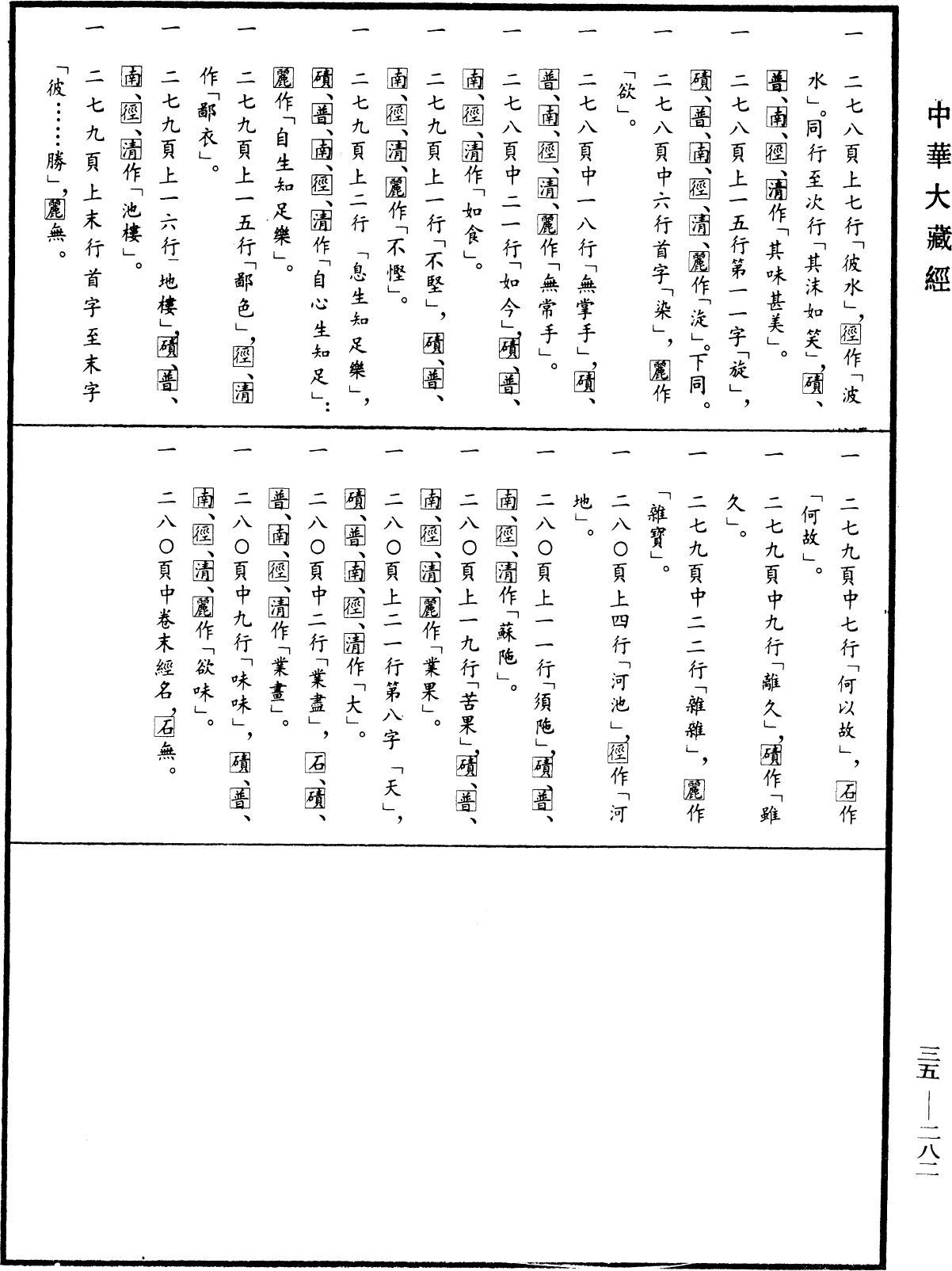 File:《中華大藏經》 第35冊 第0282頁.png