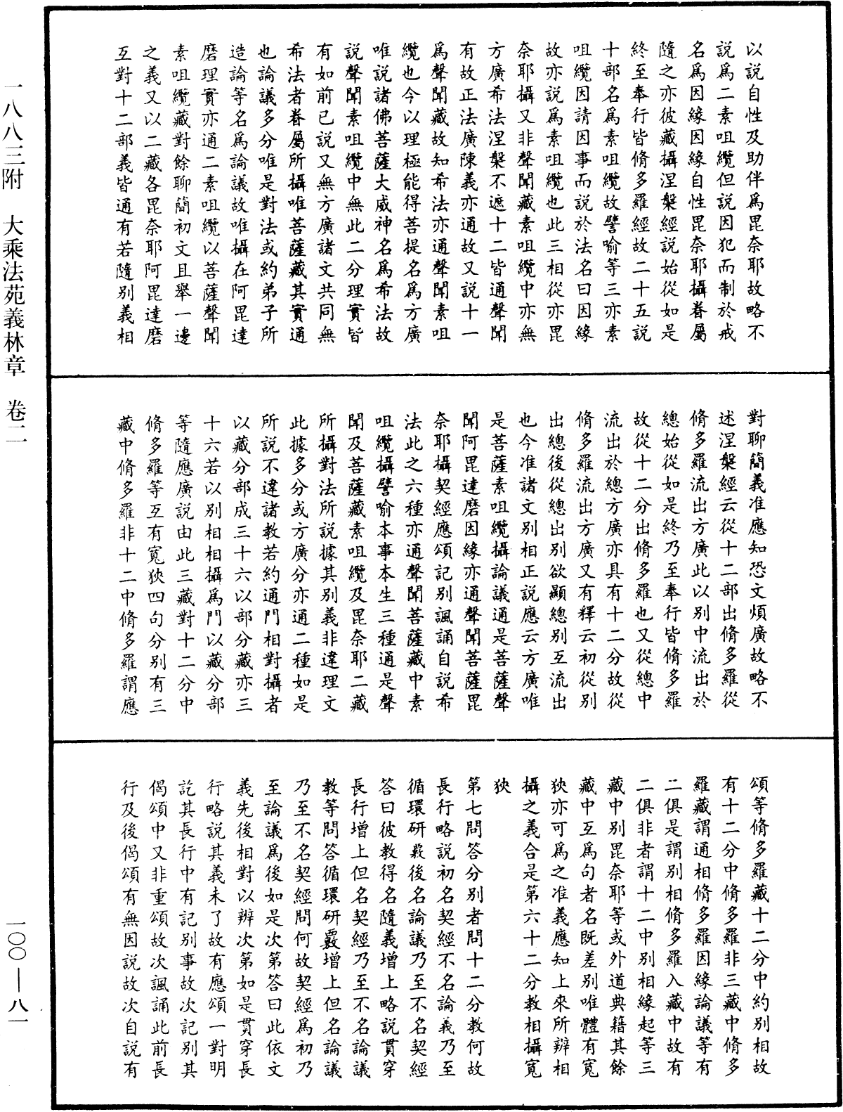 File:《中華大藏經》 第100冊 第081頁.png