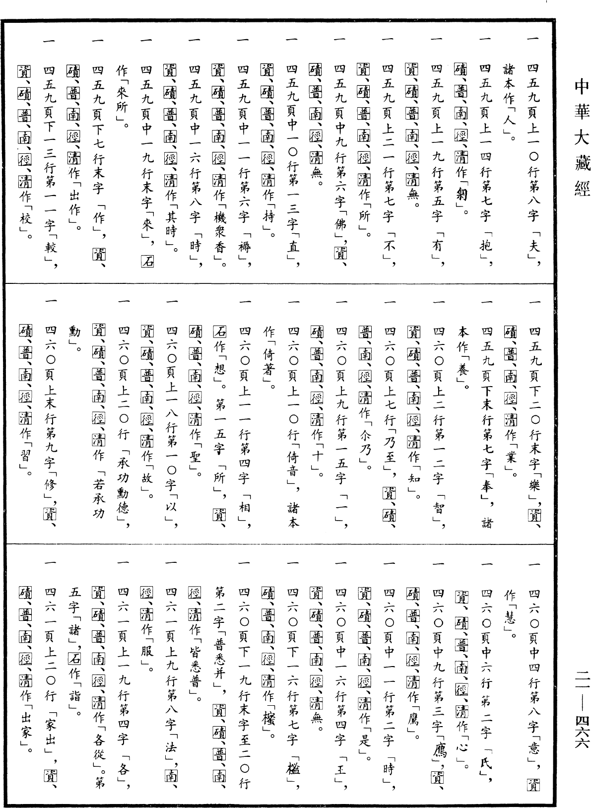 File:《中華大藏經》 第21冊 第466頁.png