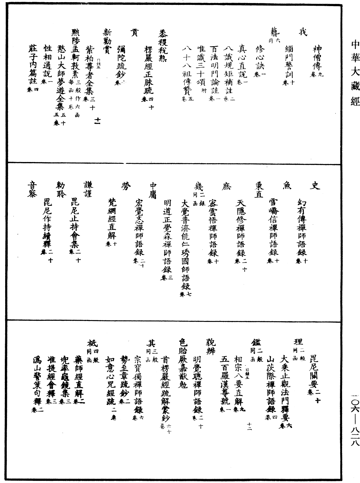 大清三藏圣教目录《中华大藏经》_第106册_第828页