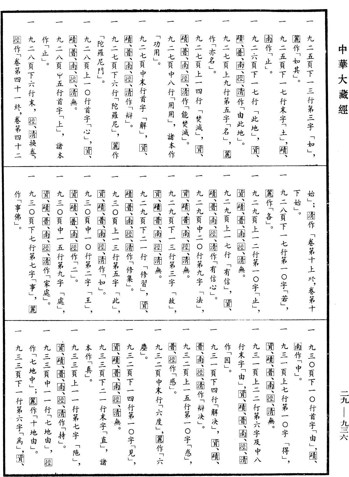 File:《中華大藏經》 第29冊 第0936頁.png