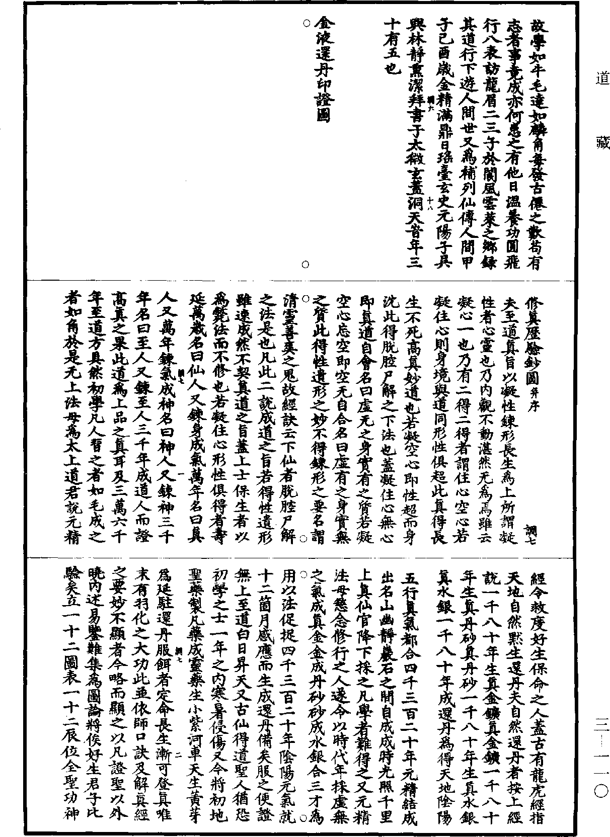 File:《道藏》第3冊 第0110頁.png