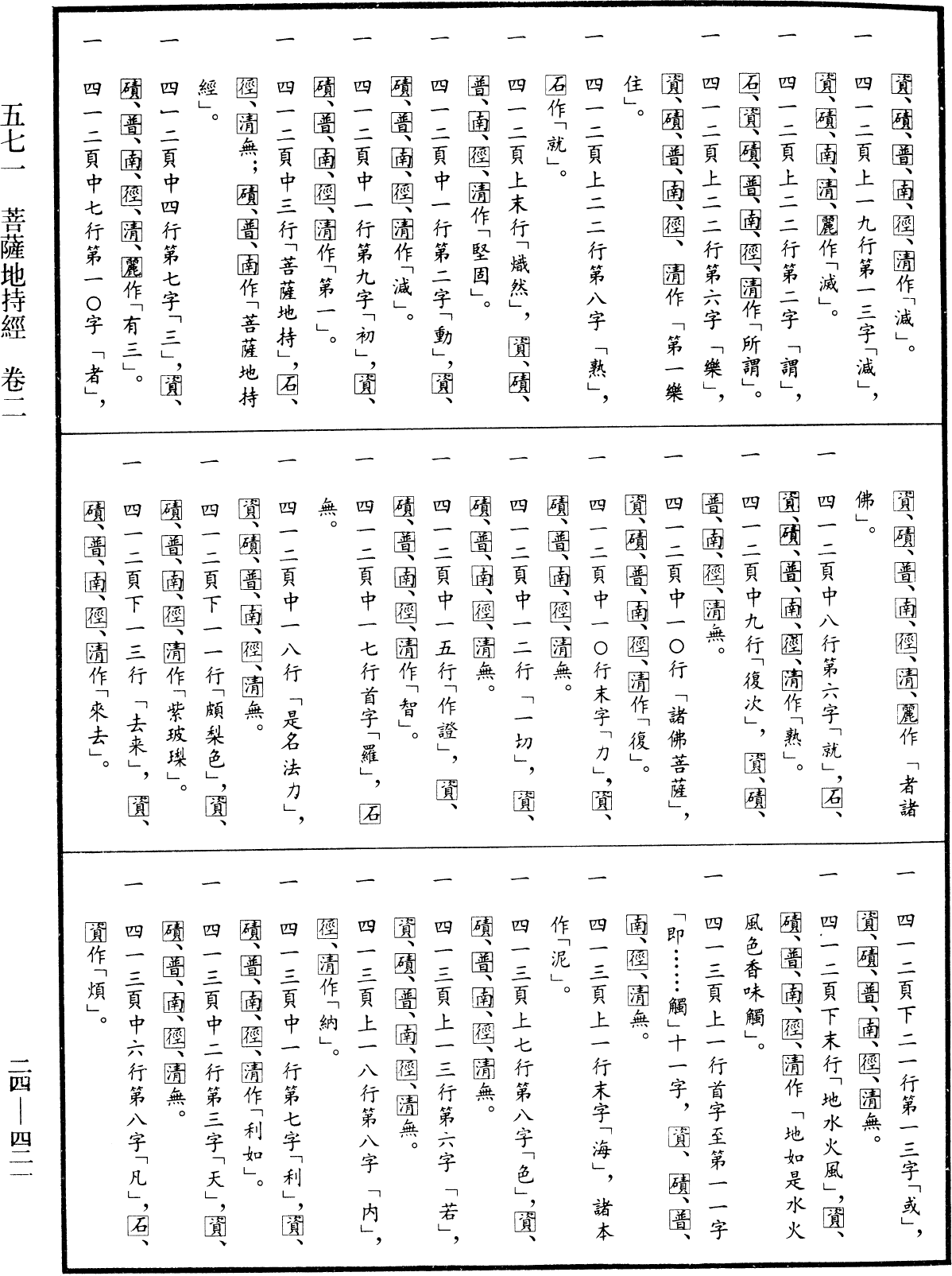 File:《中華大藏經》 第24冊 第421頁.png
