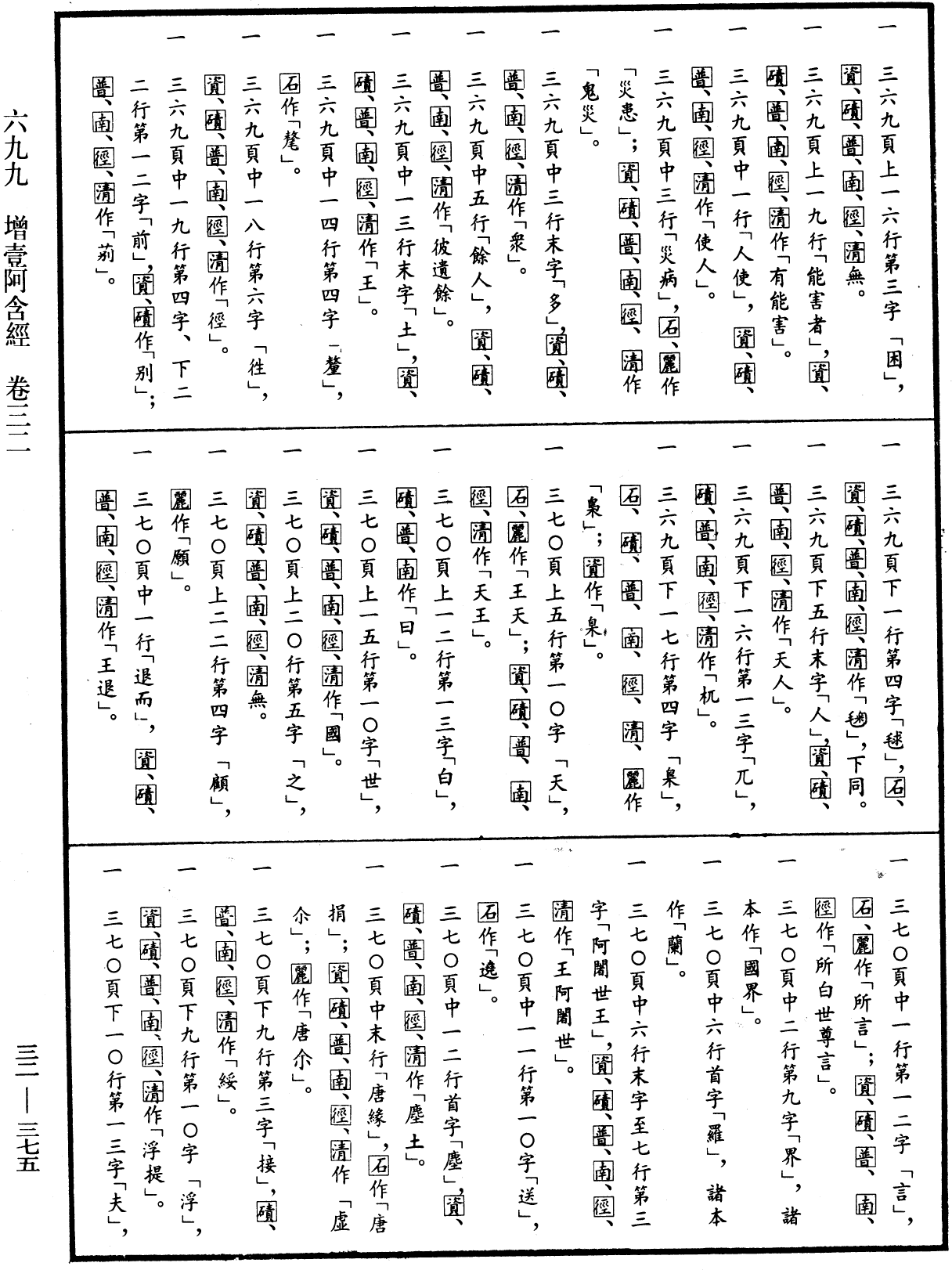 File:《中華大藏經》 第32冊 第0375頁.png