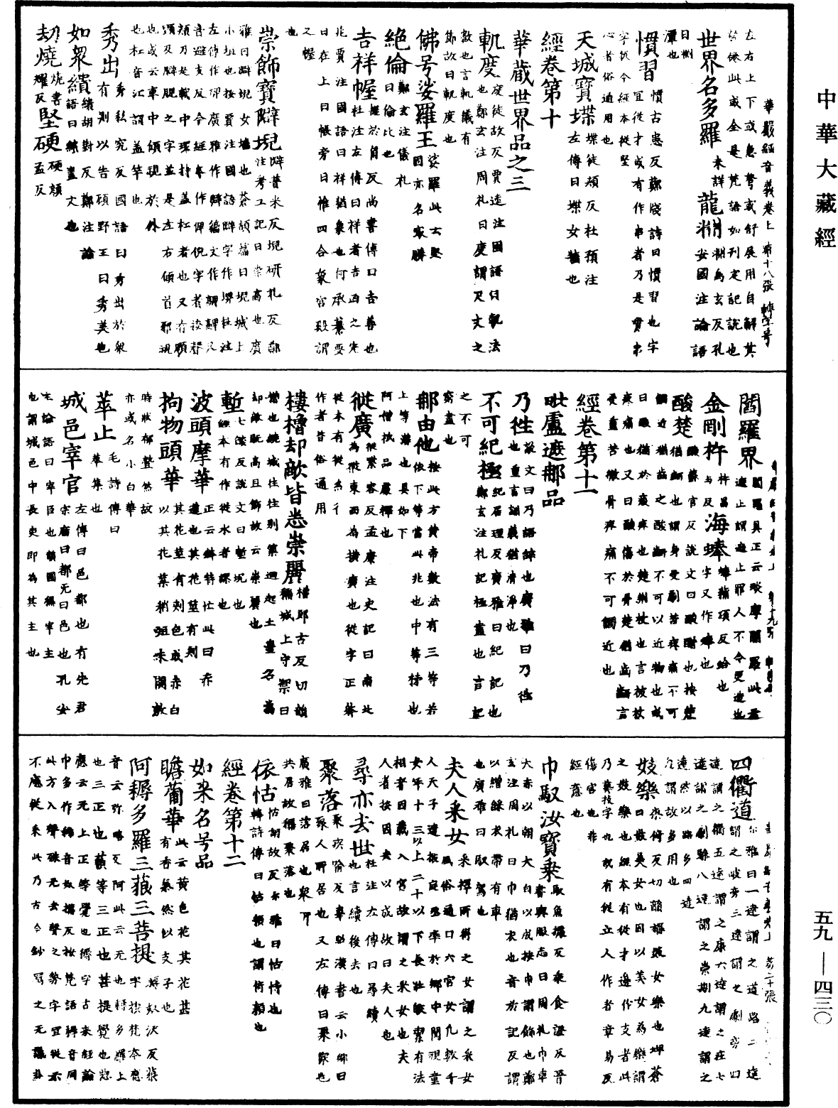 File:《中華大藏經》 第59冊 第0430頁.png
