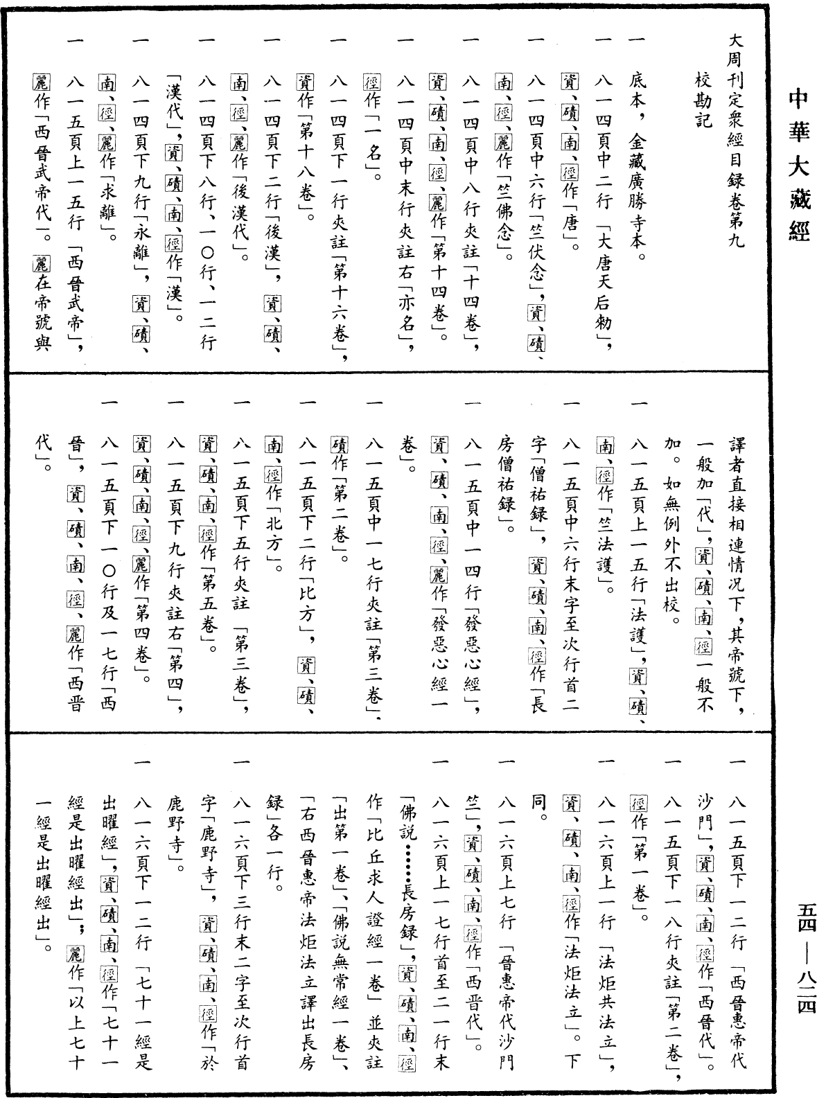File:《中華大藏經》 第54冊 第824頁.png
